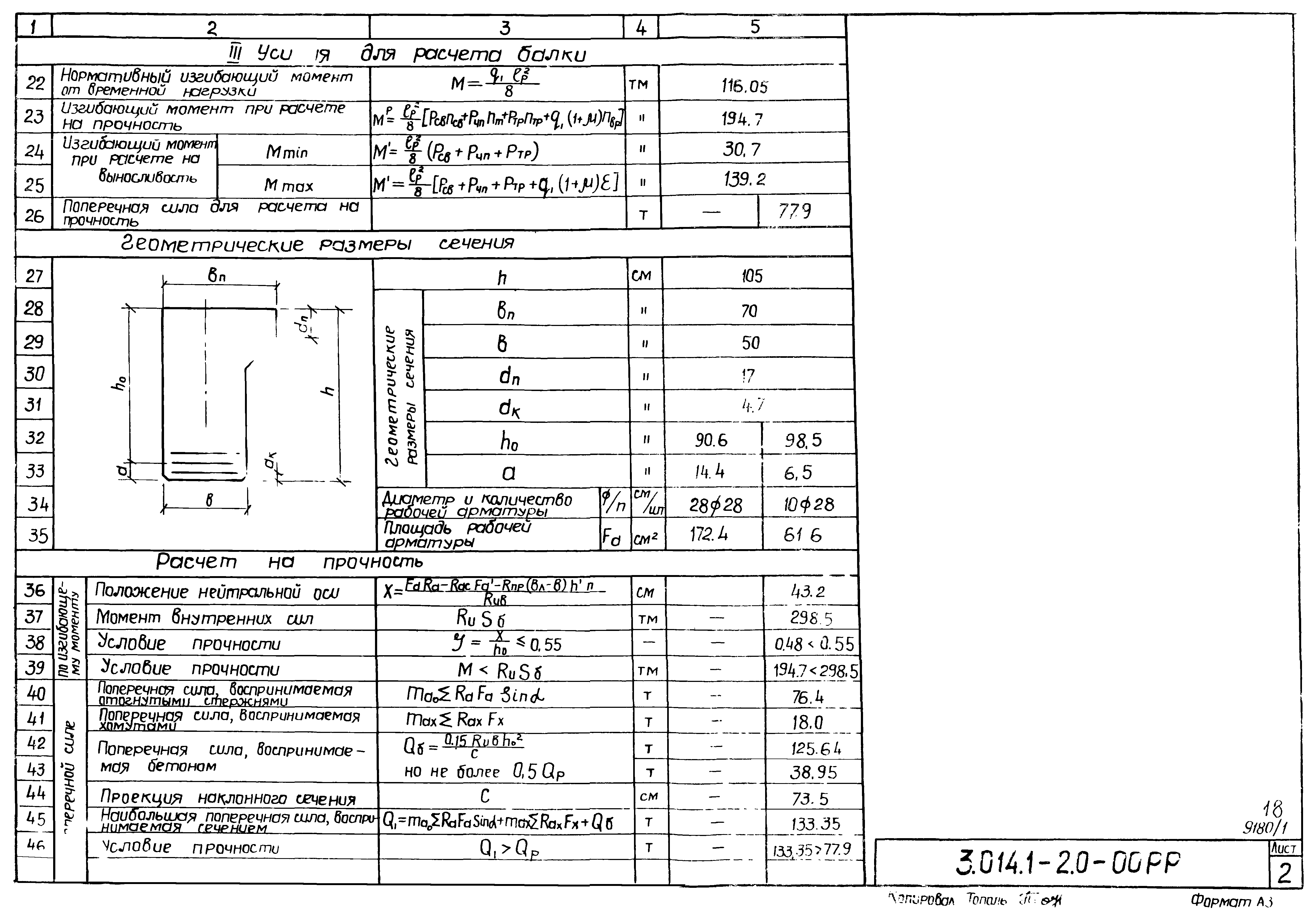 Серия 3.014.1-2