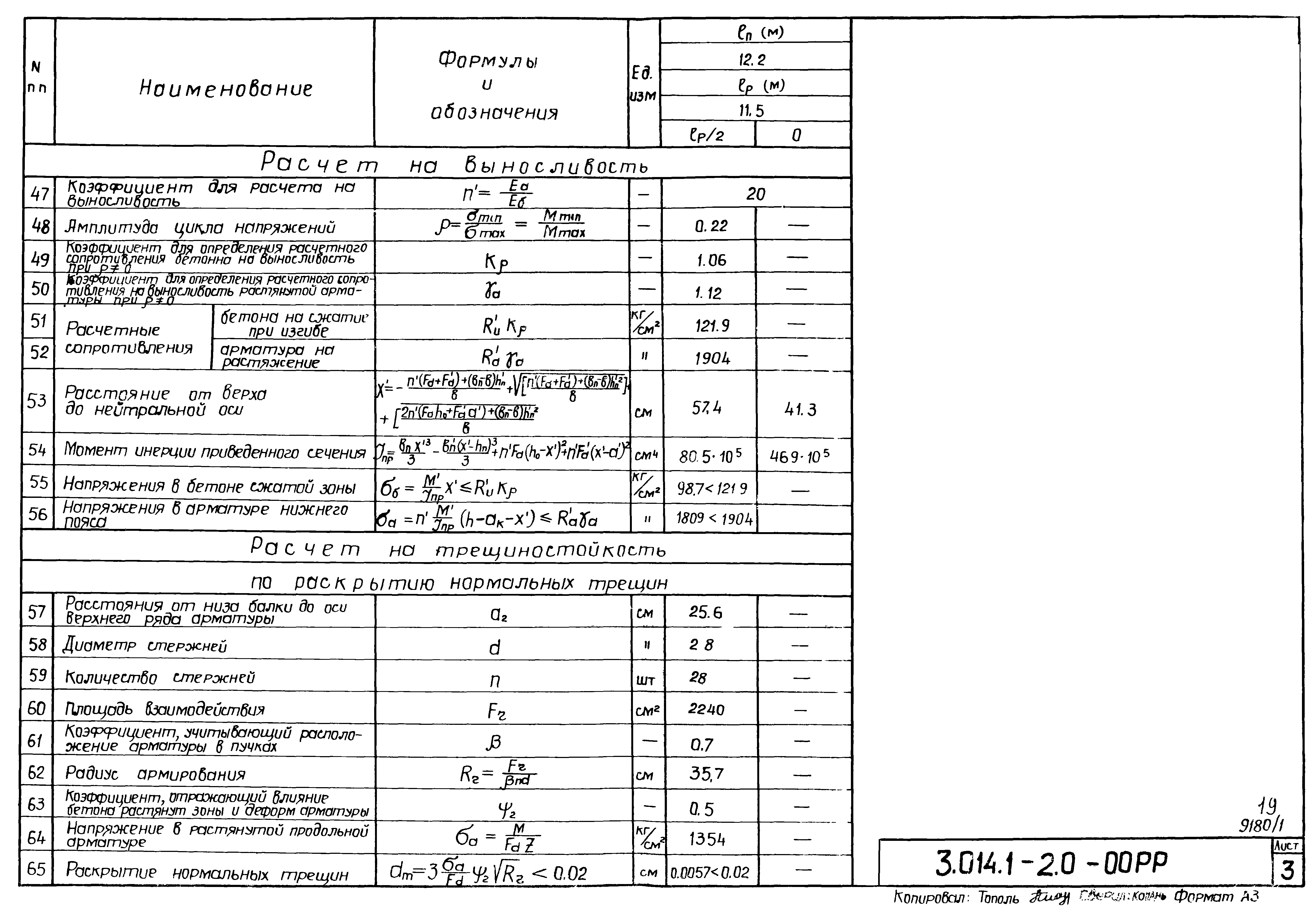 Серия 3.014.1-2