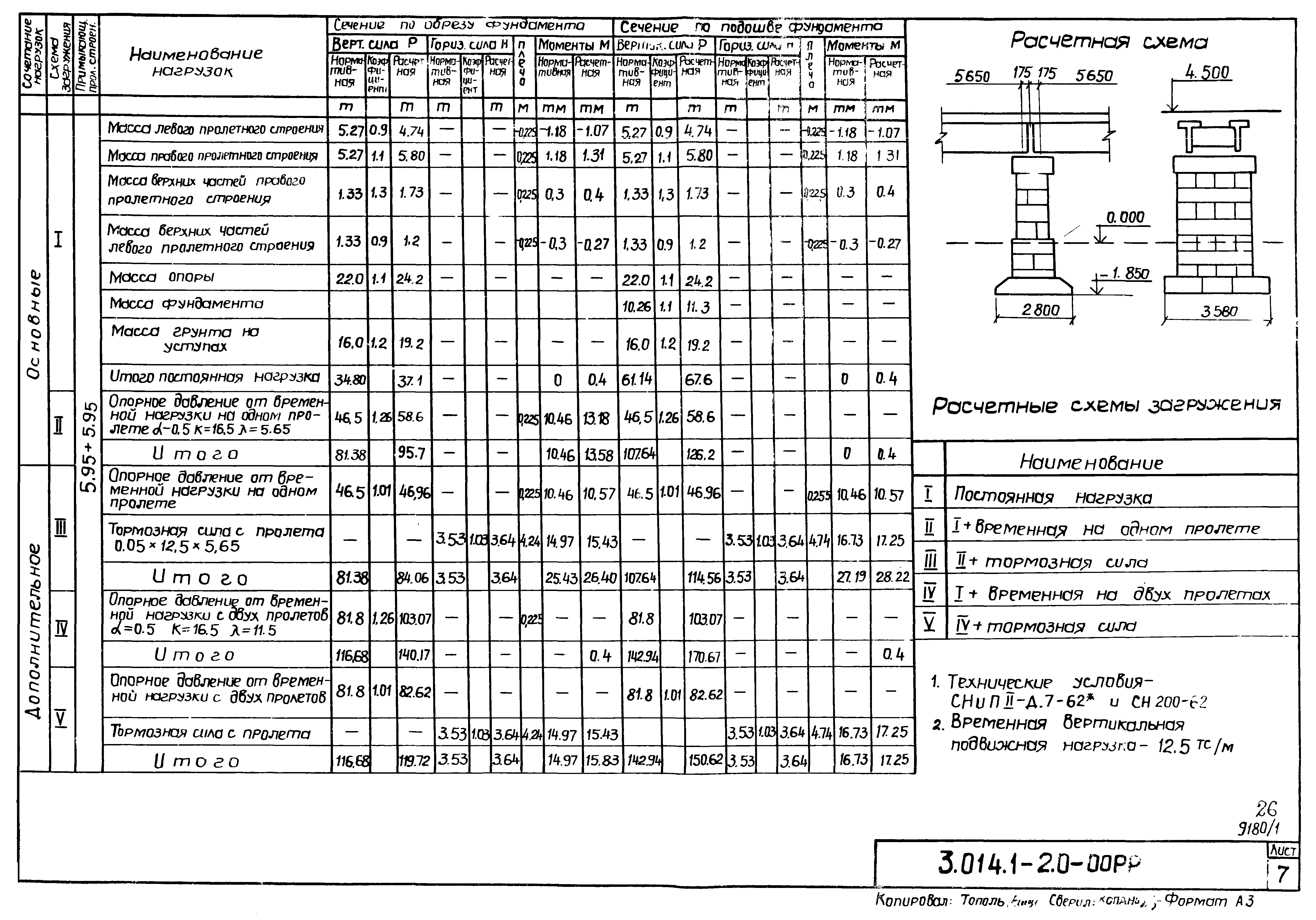 Серия 3.014.1-2