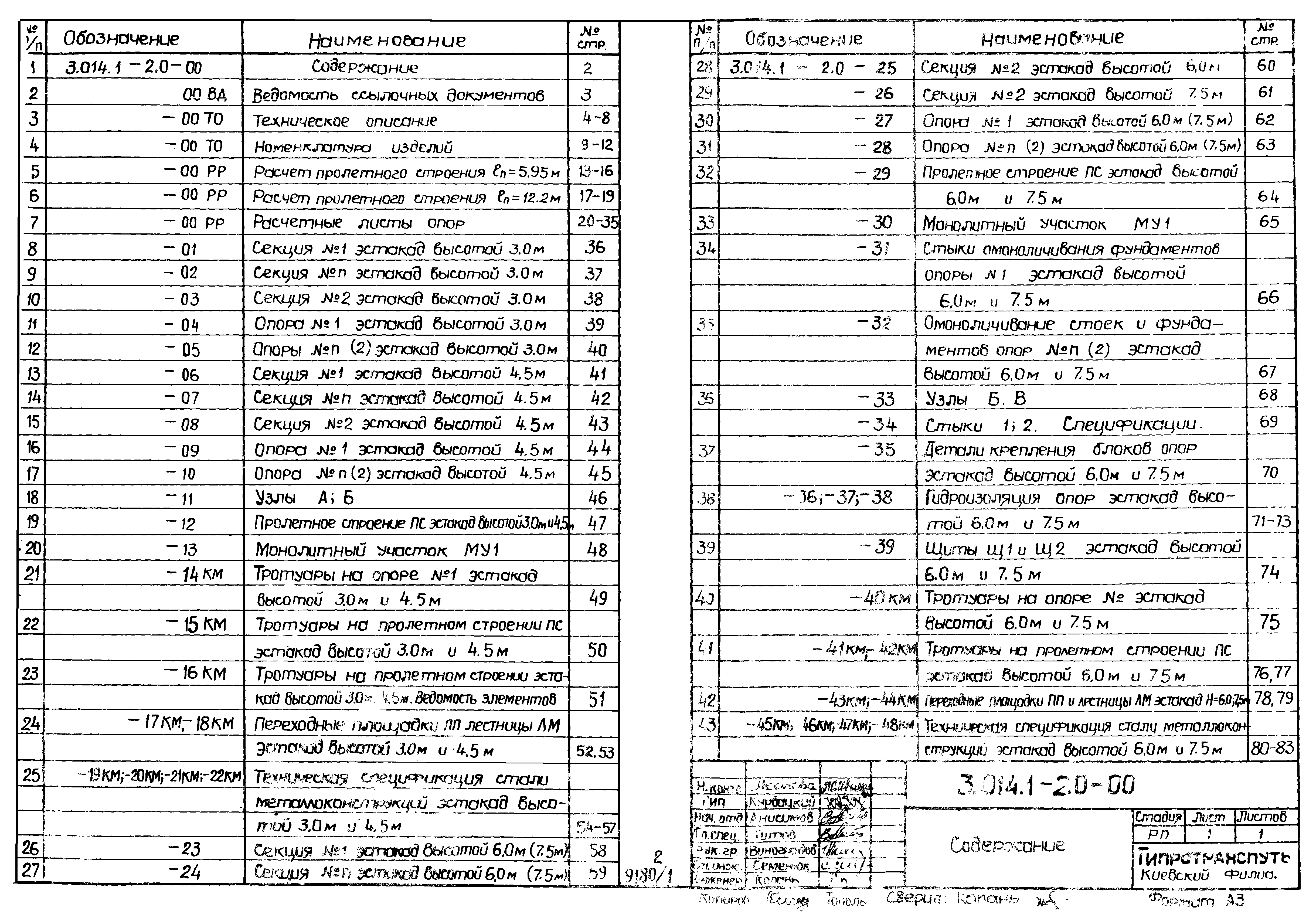 Серия 3.014.1-2