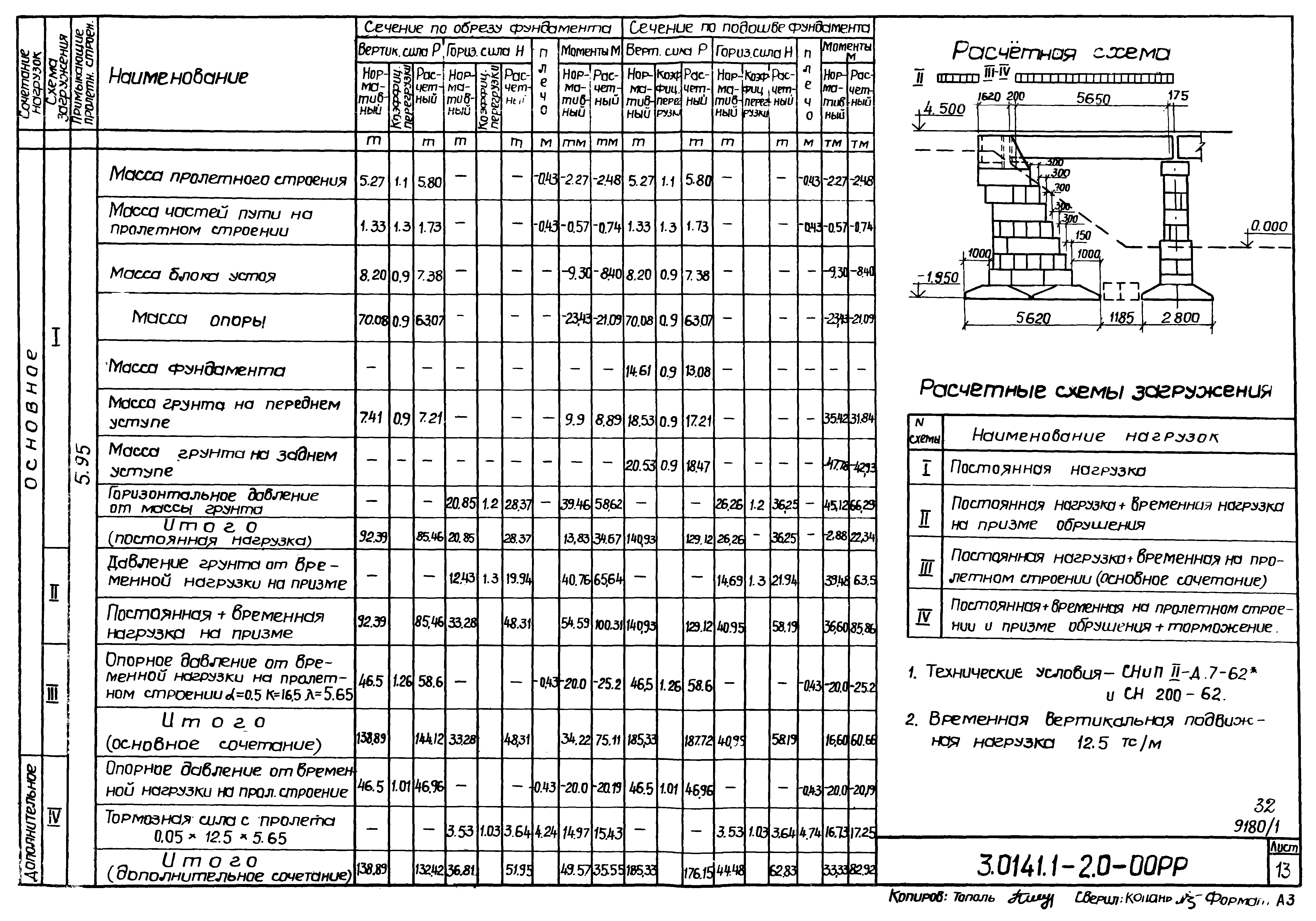 Серия 3.014.1-2