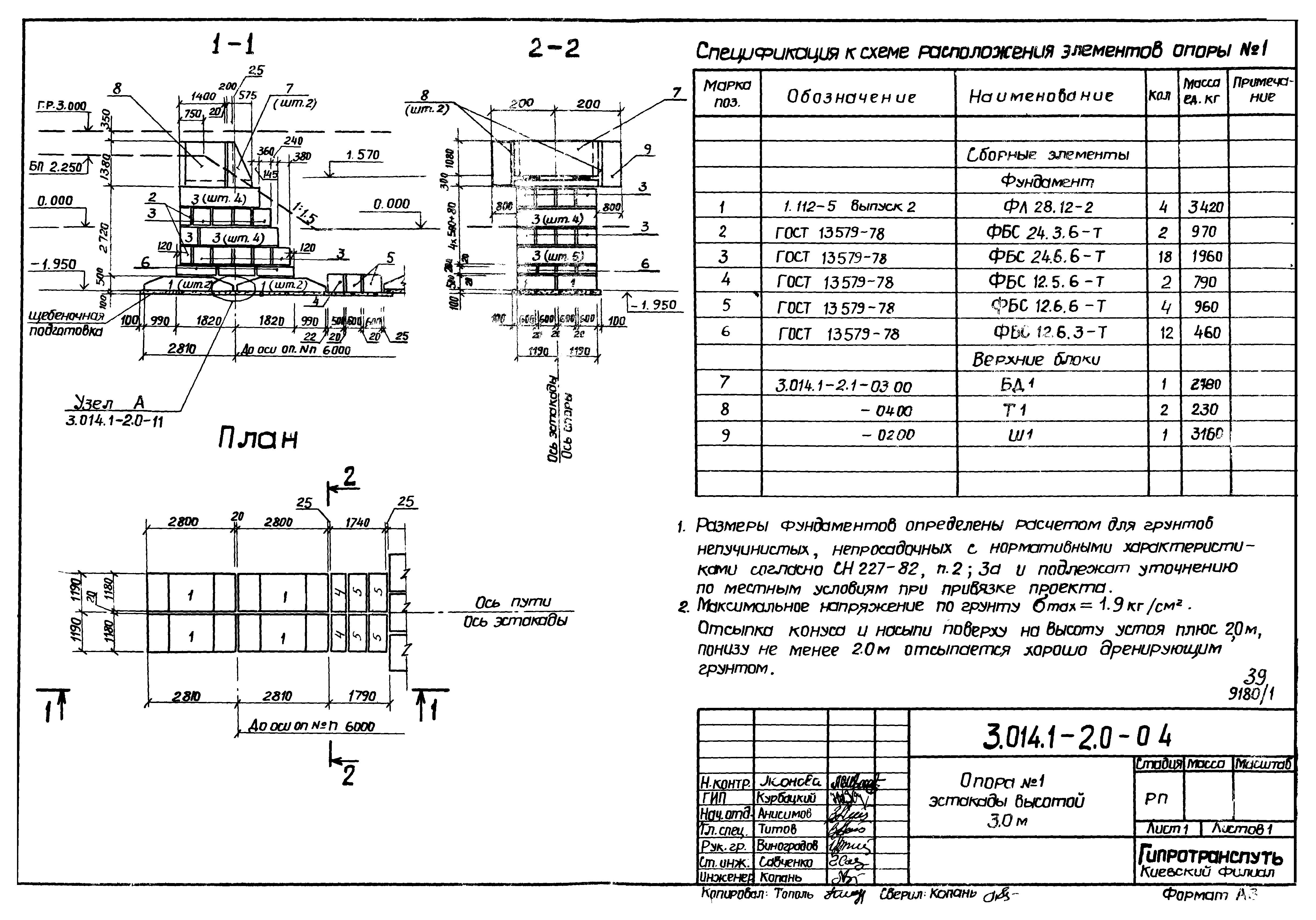 Серия 3.014.1-2