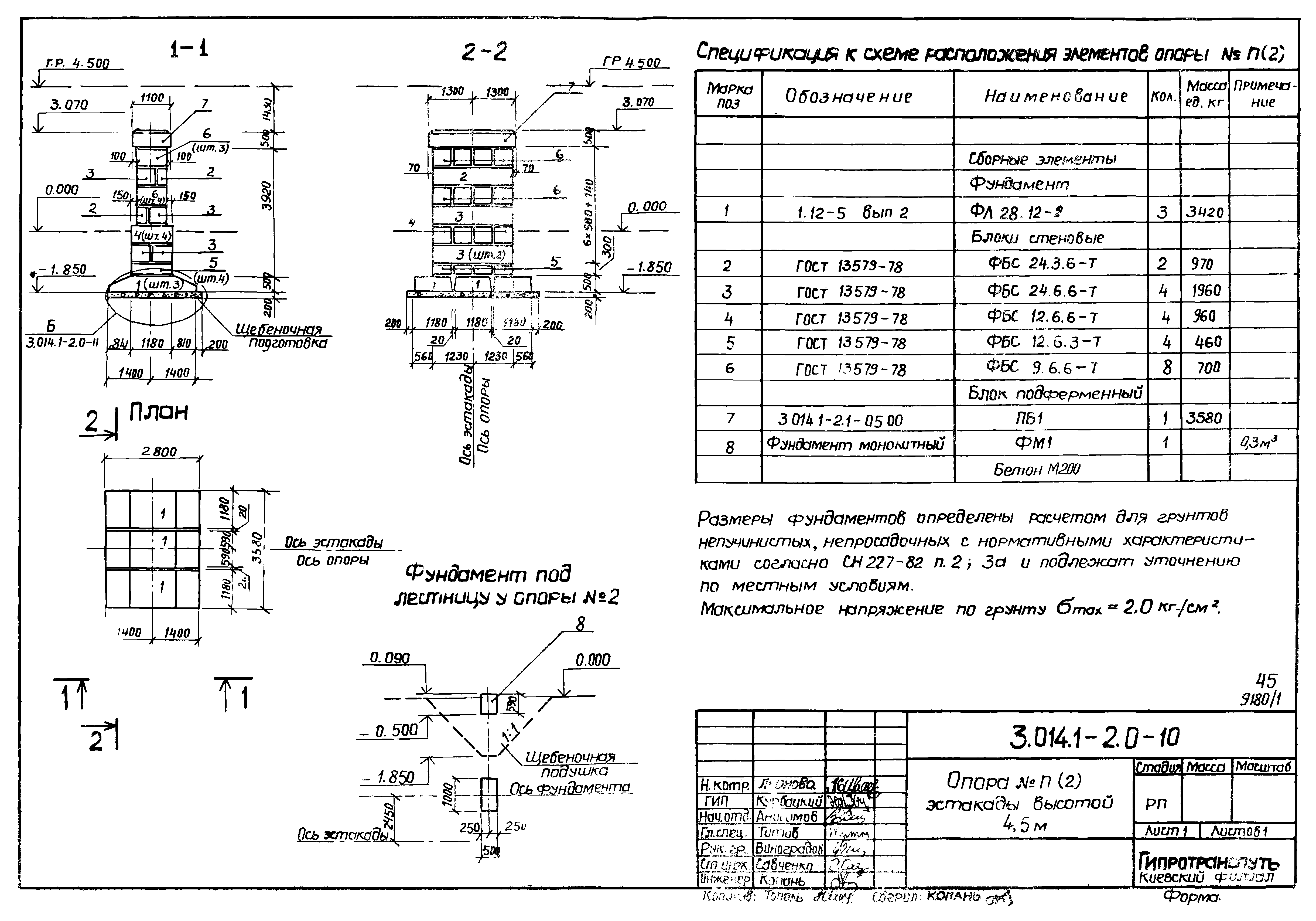 Серия 3.014.1-2