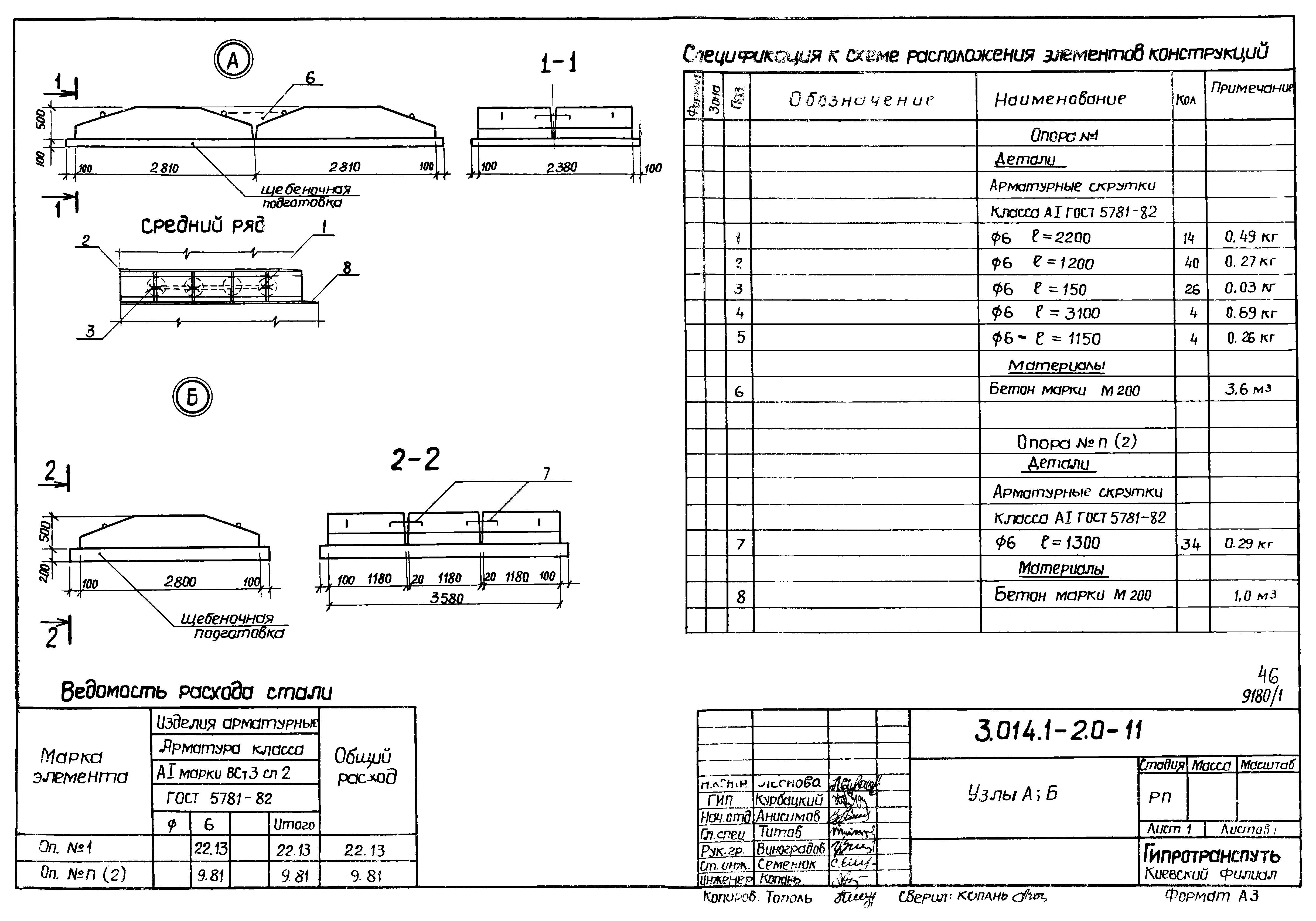 Серия 3.014.1-2