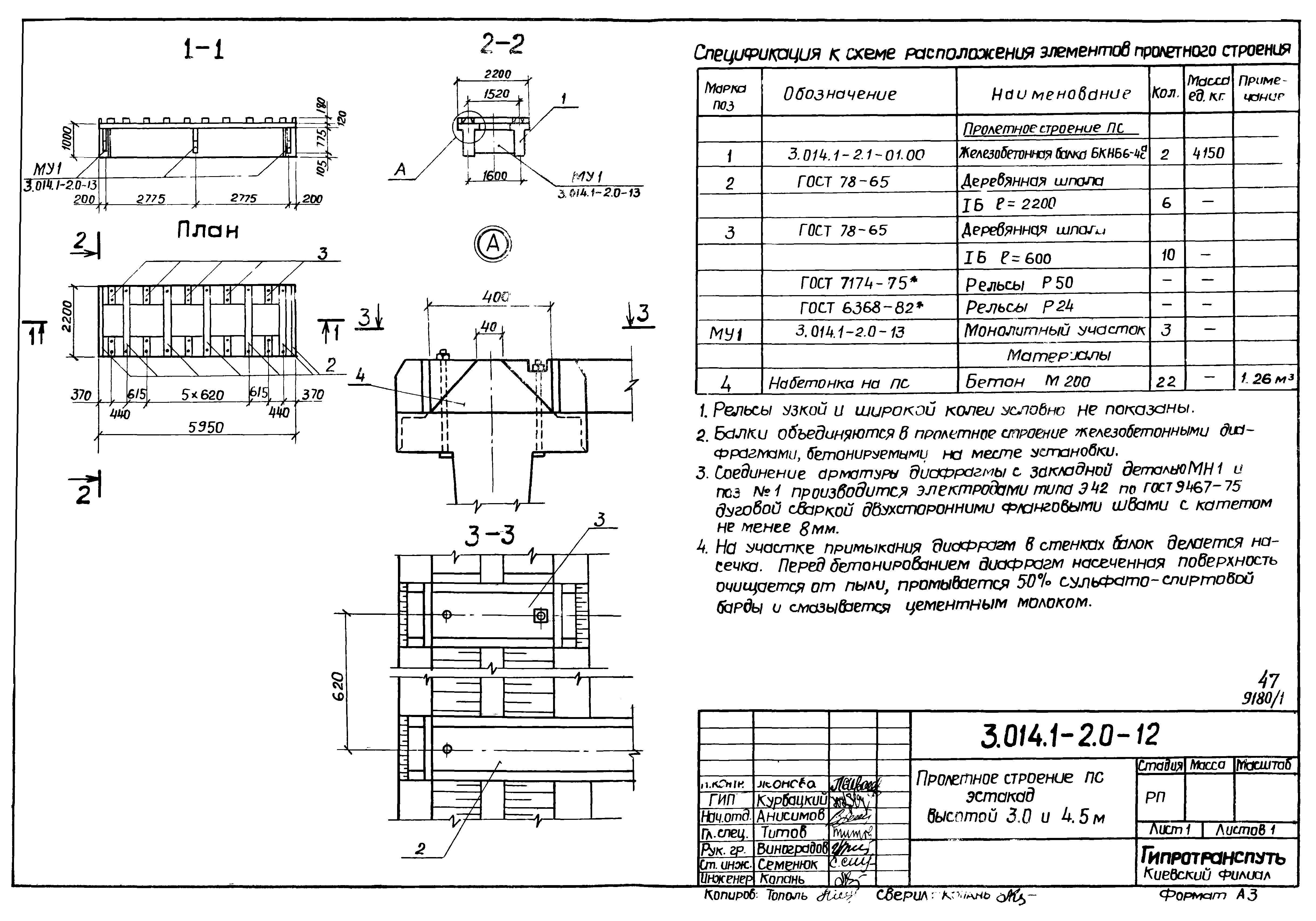 Серия 3.014.1-2