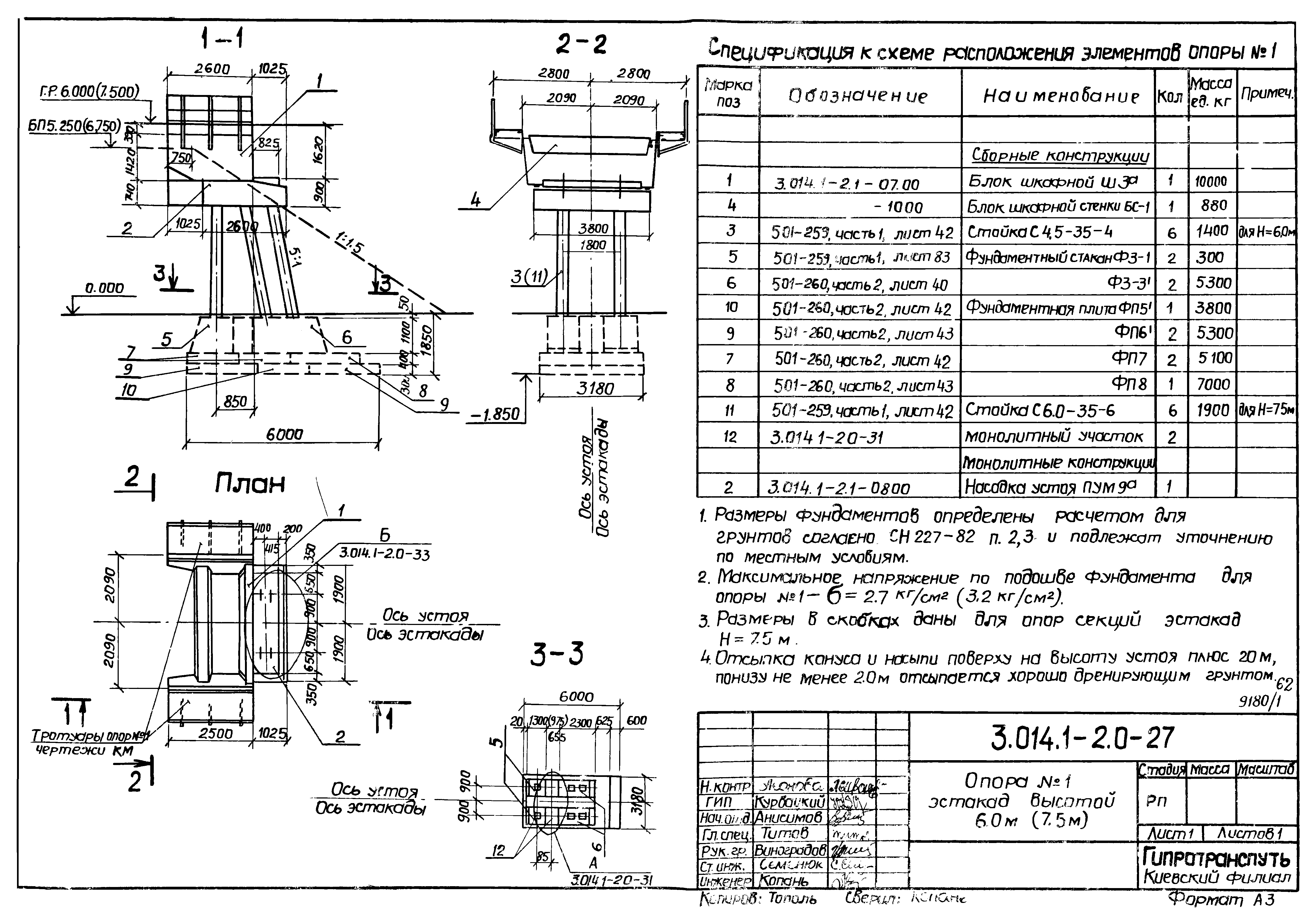 Серия 3.014.1-2