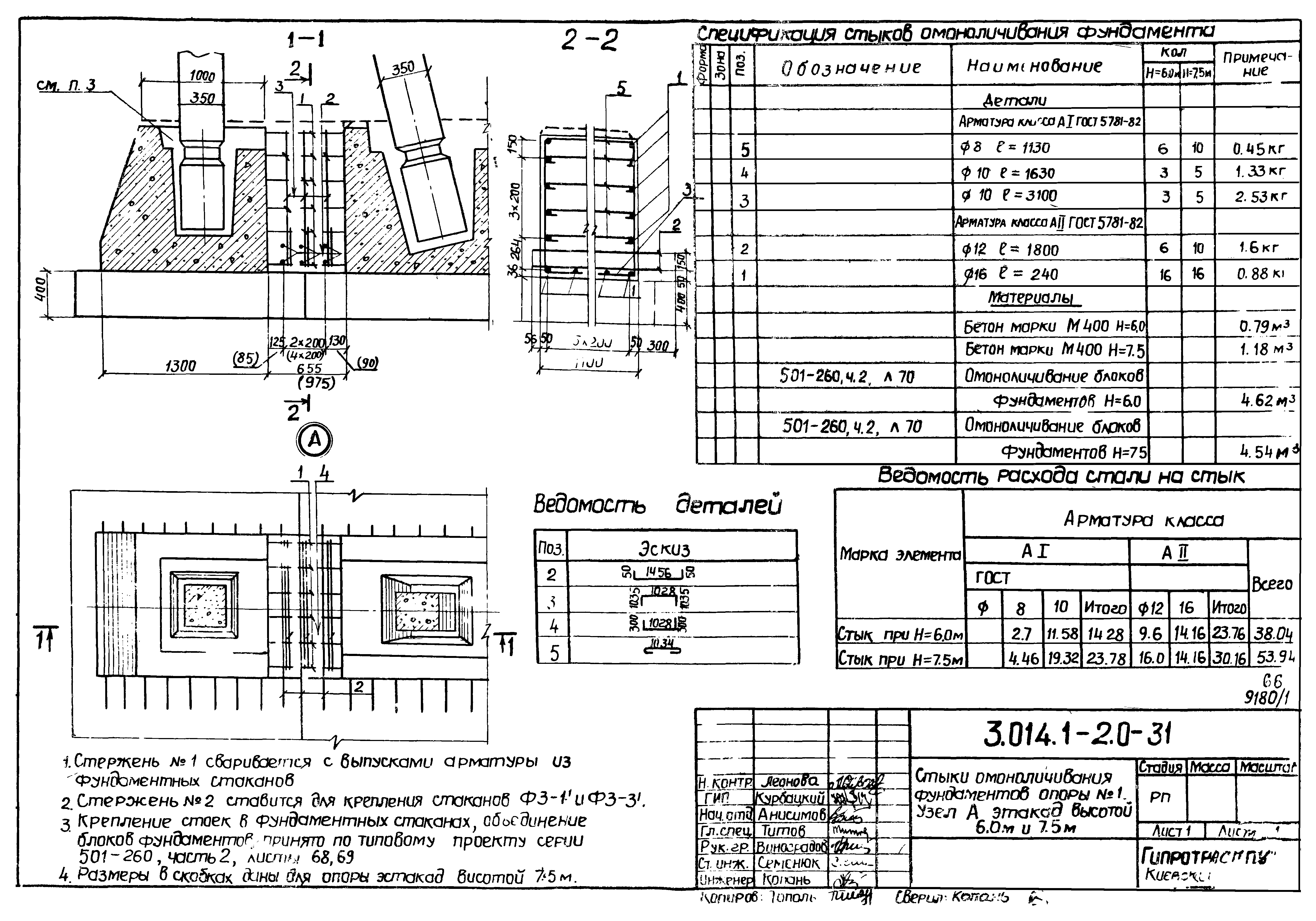 Серия 3.014.1-2