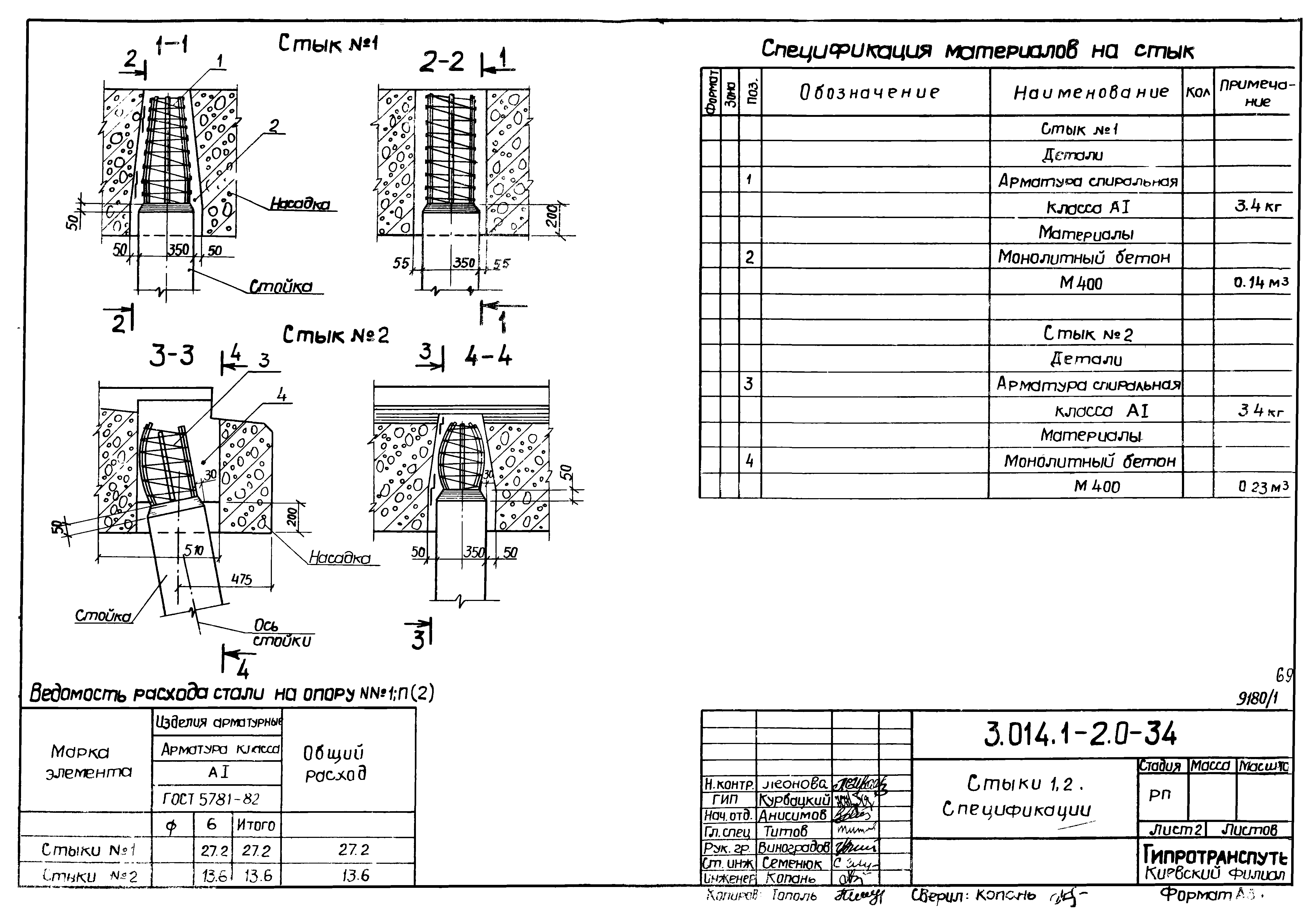 Серия 3.014.1-2