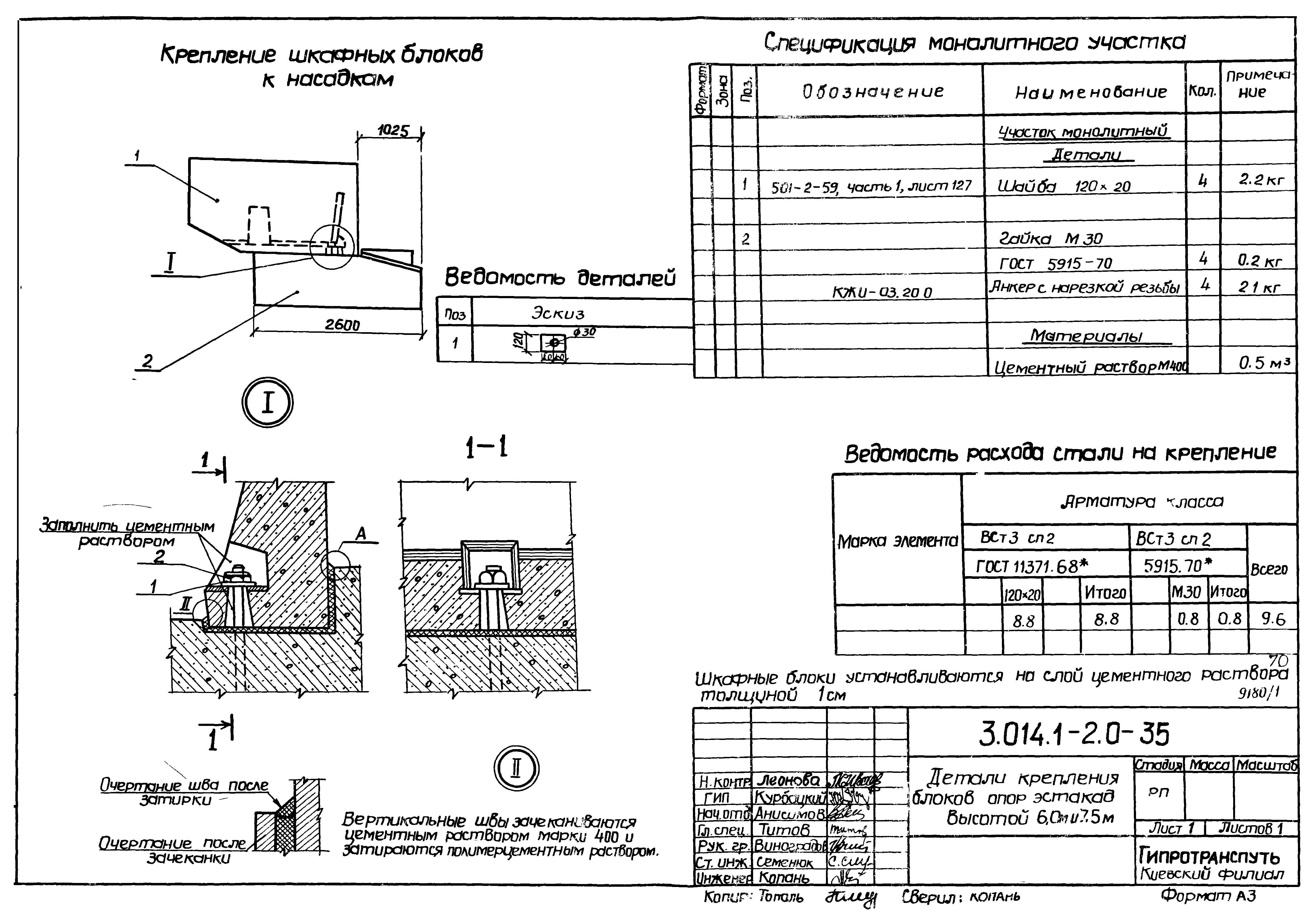 Серия 3.014.1-2