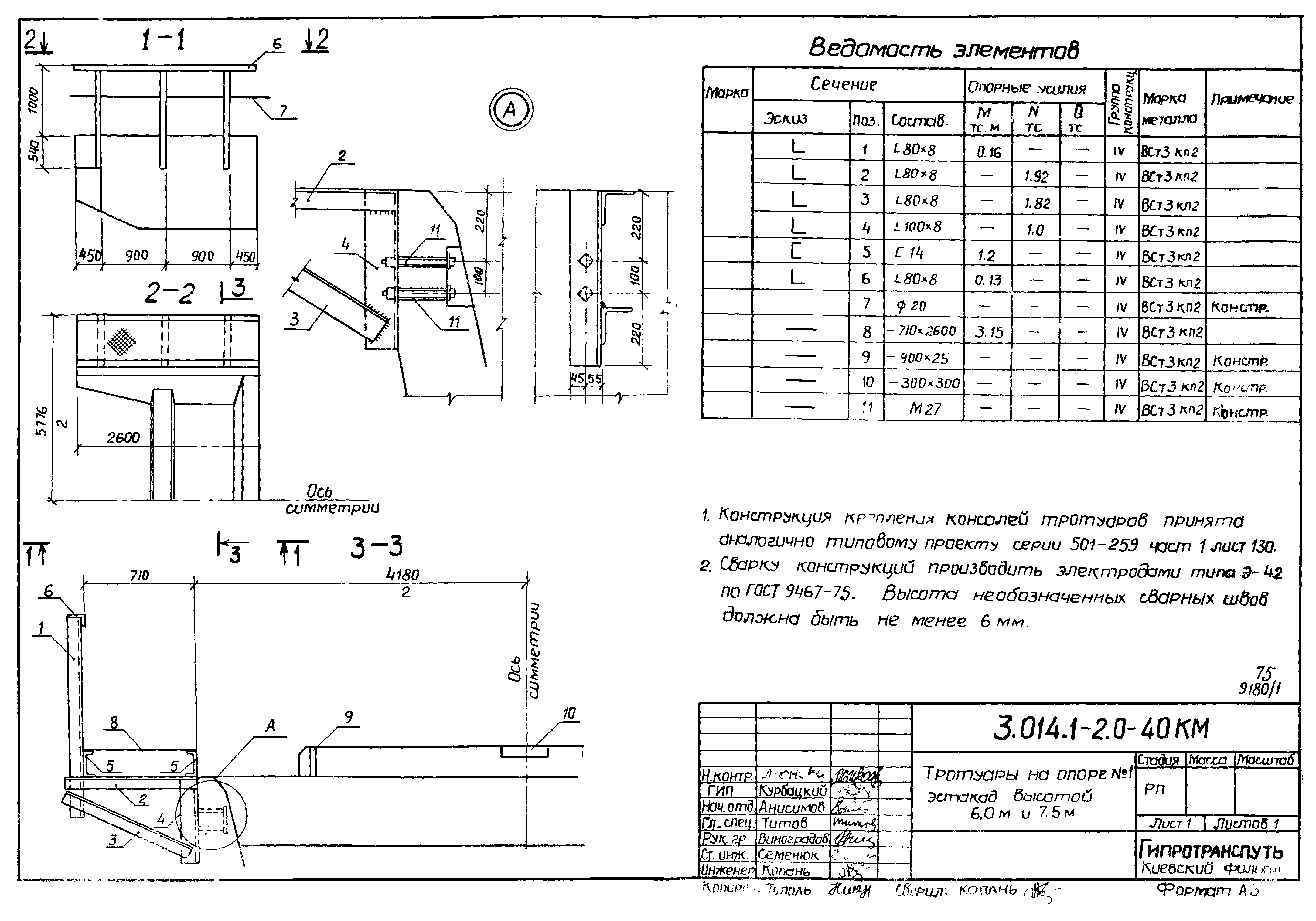 Серия 3.014.1-2