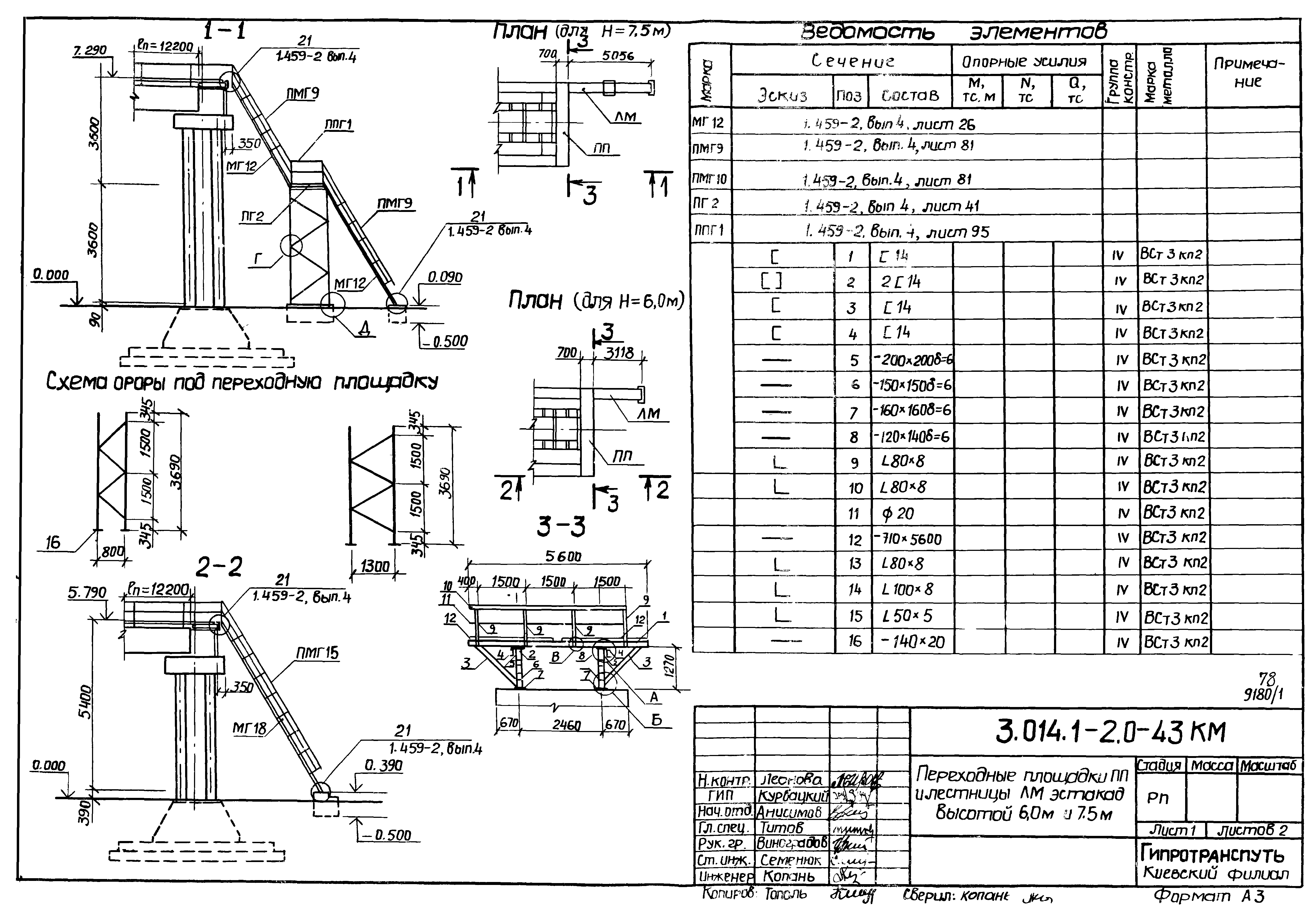 Серия 3.014.1-2