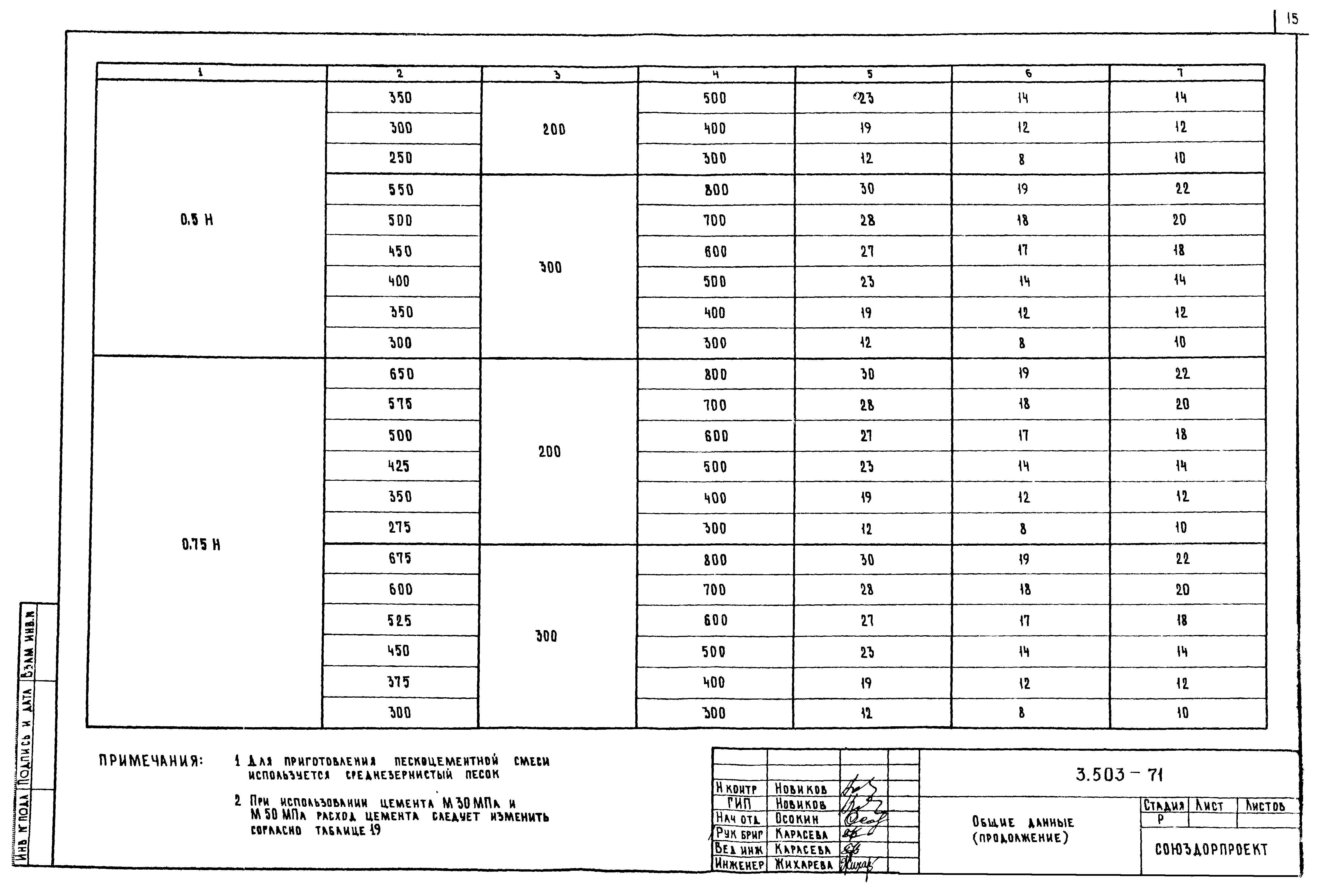 Серия 3.503-71