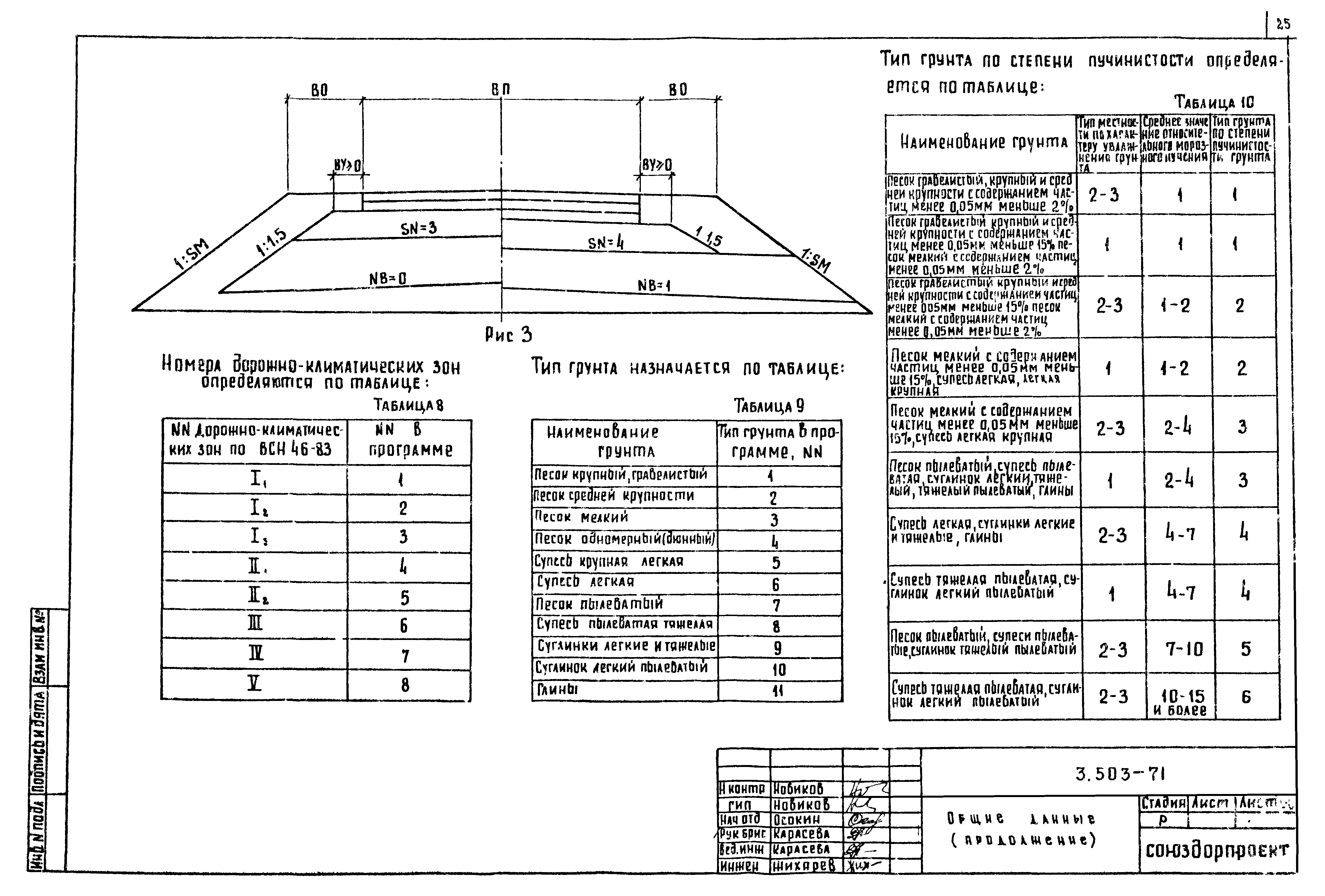 Серия 3.503-71