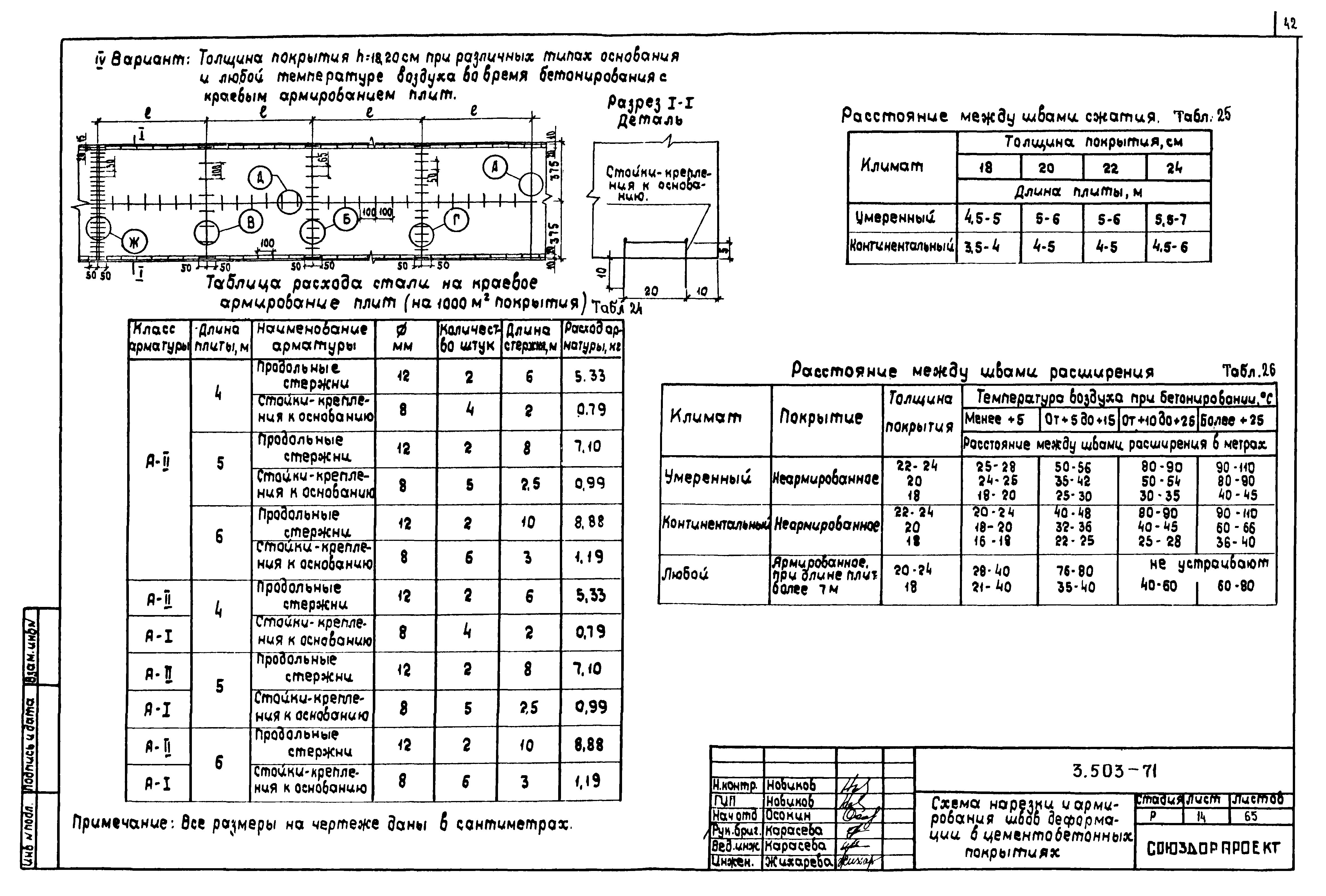 Серия 3.503-71