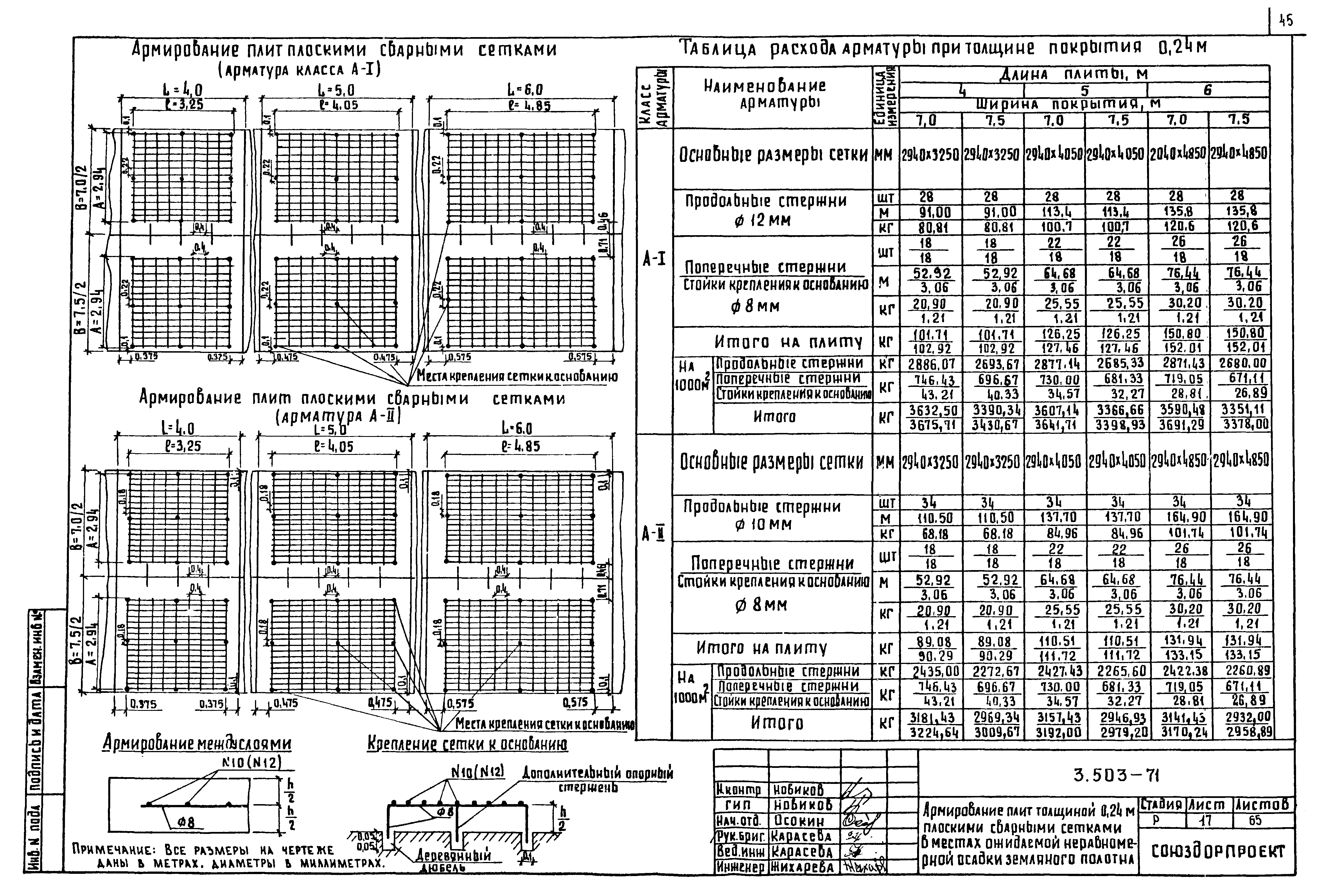 Серия 3.503-71