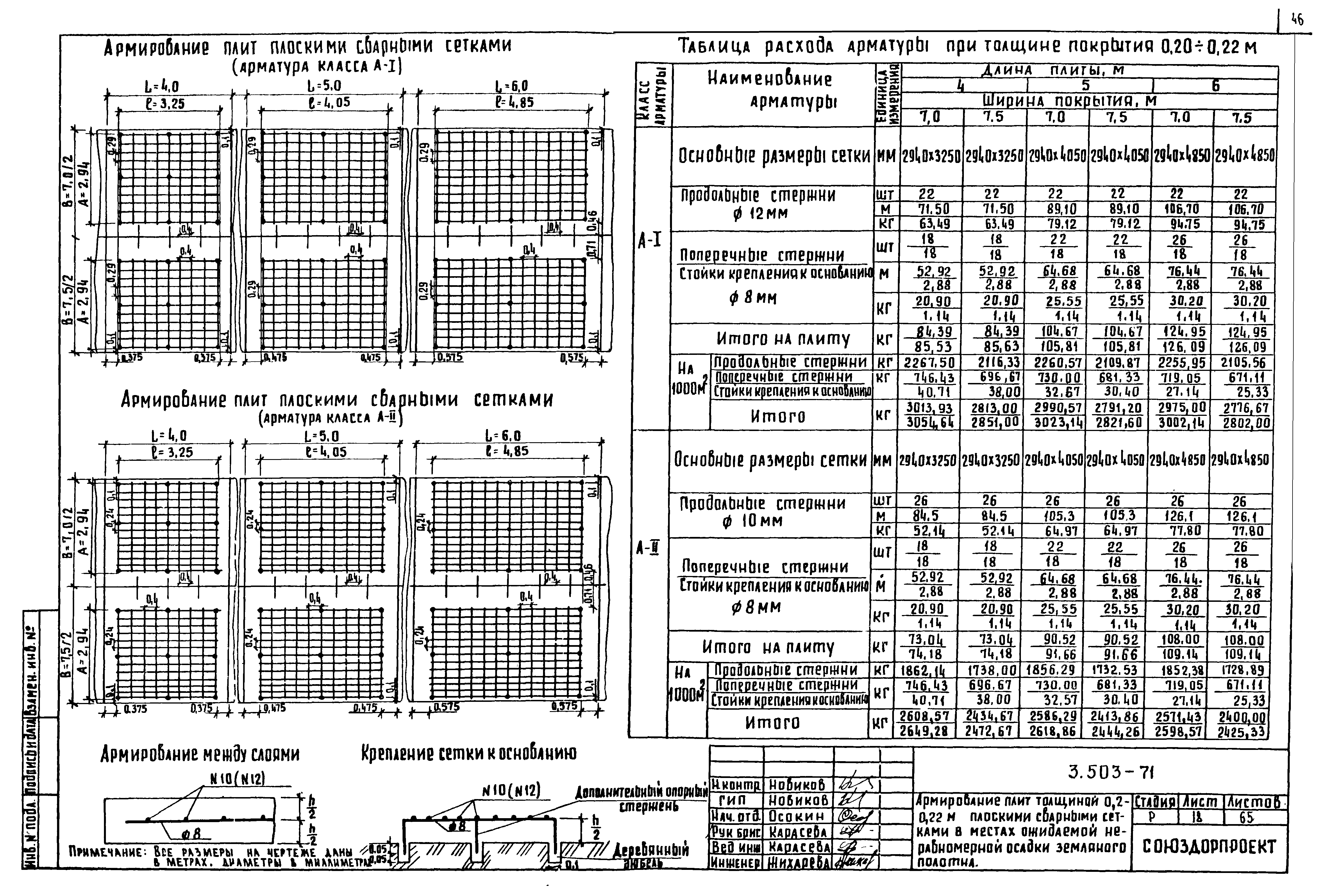 Серия 3.503-71