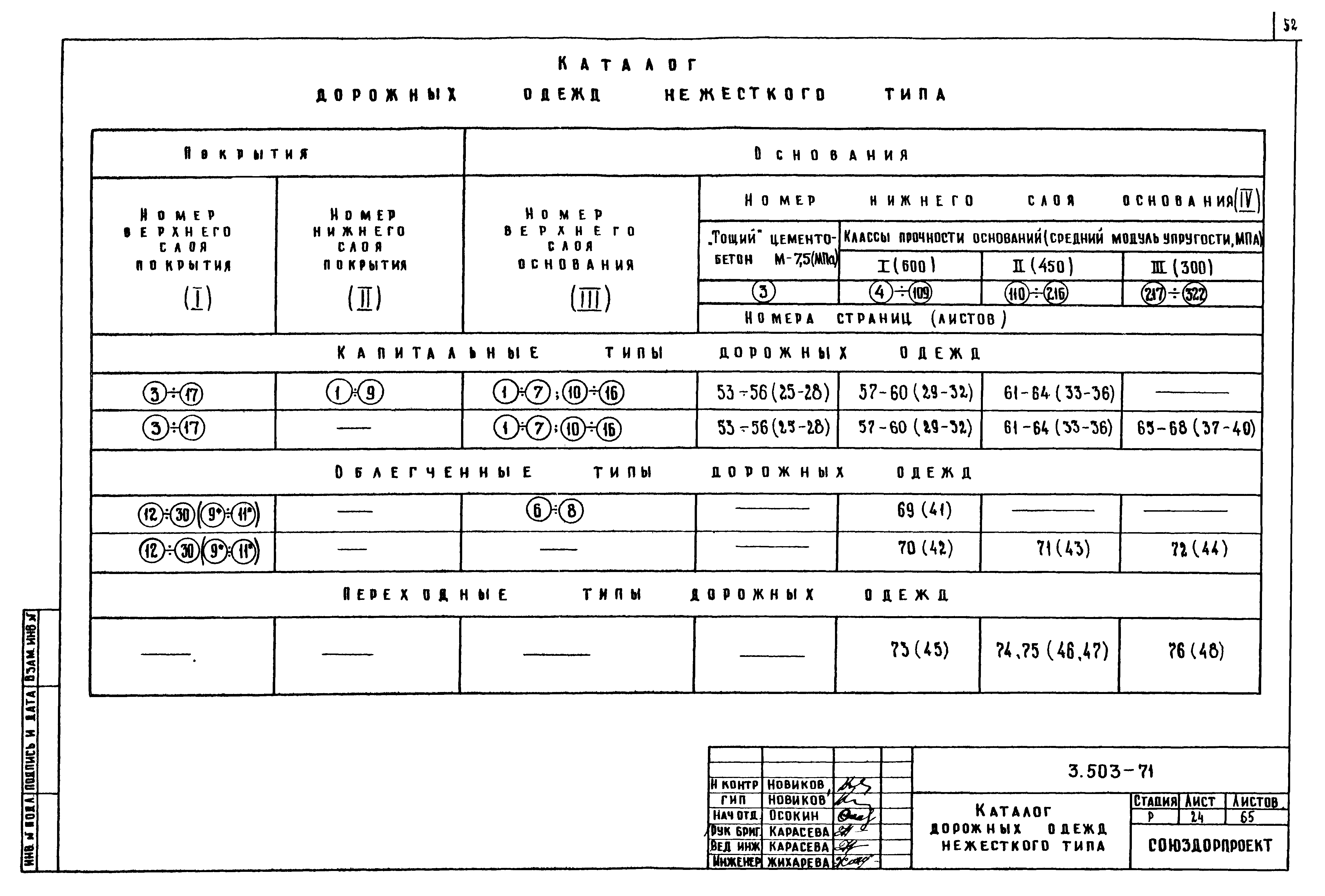 Серия 3.503-71