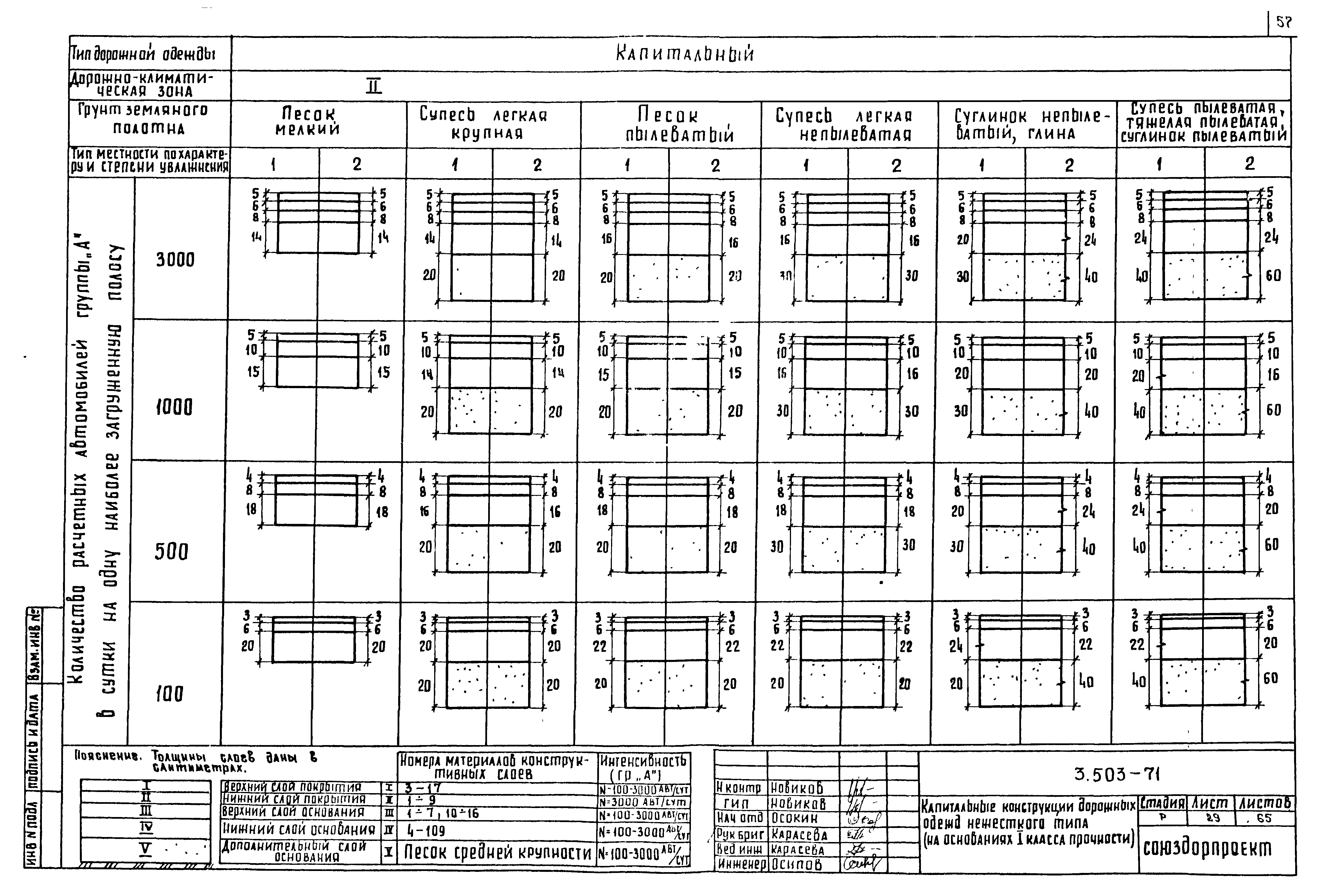 Серия 3.503-71