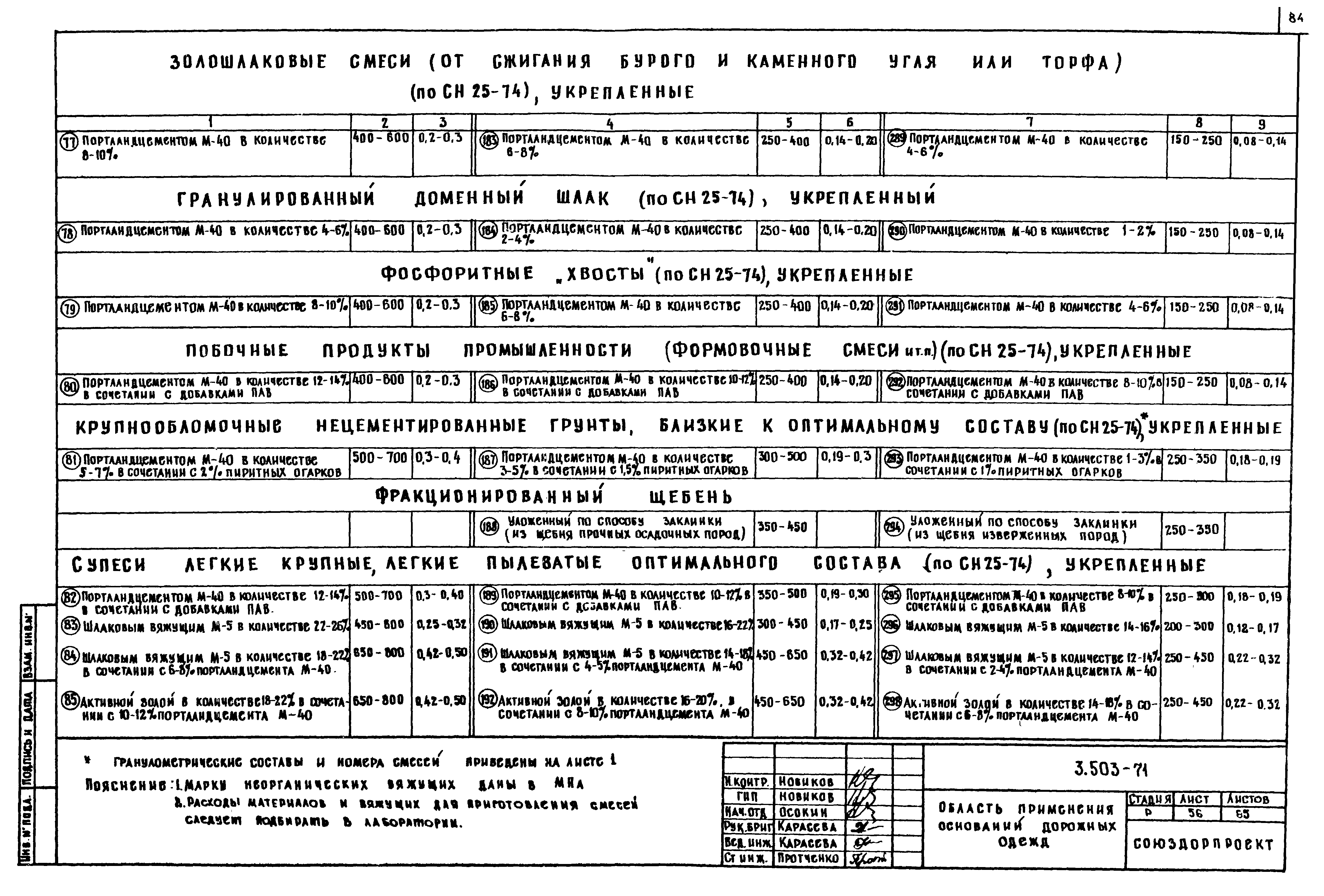 Серия 3.503-71