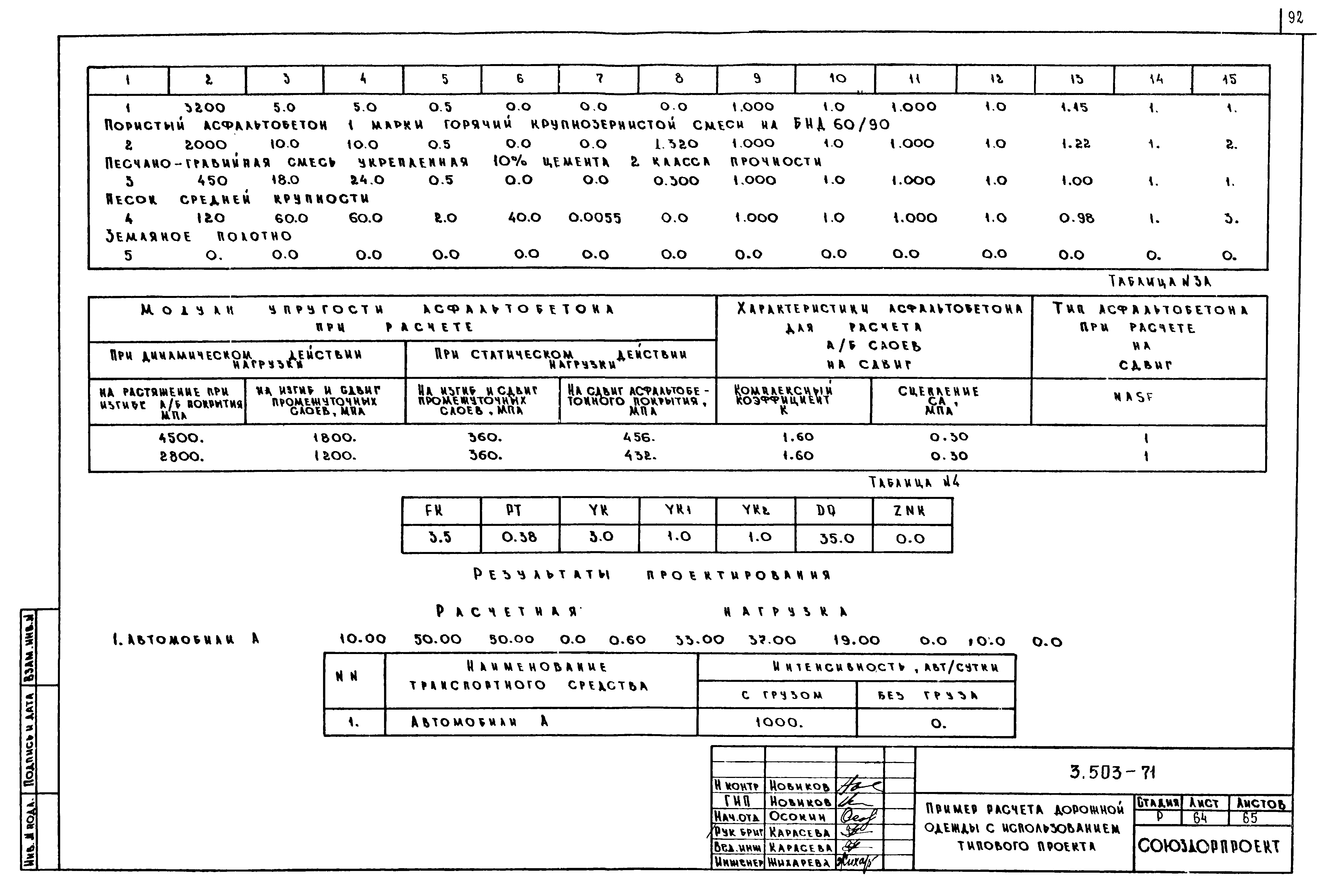 Серия 3.503-71