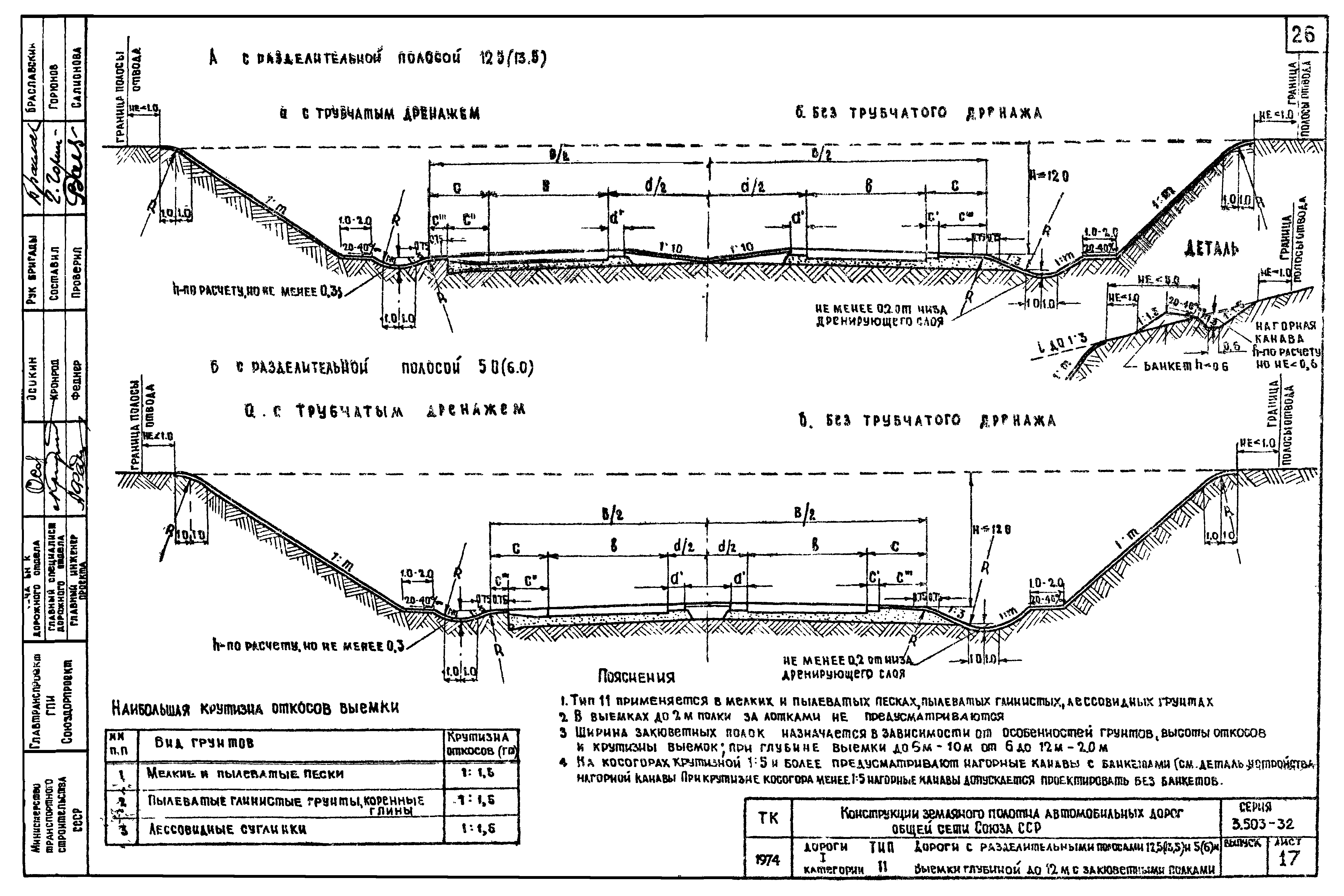 Серия 3.503-32