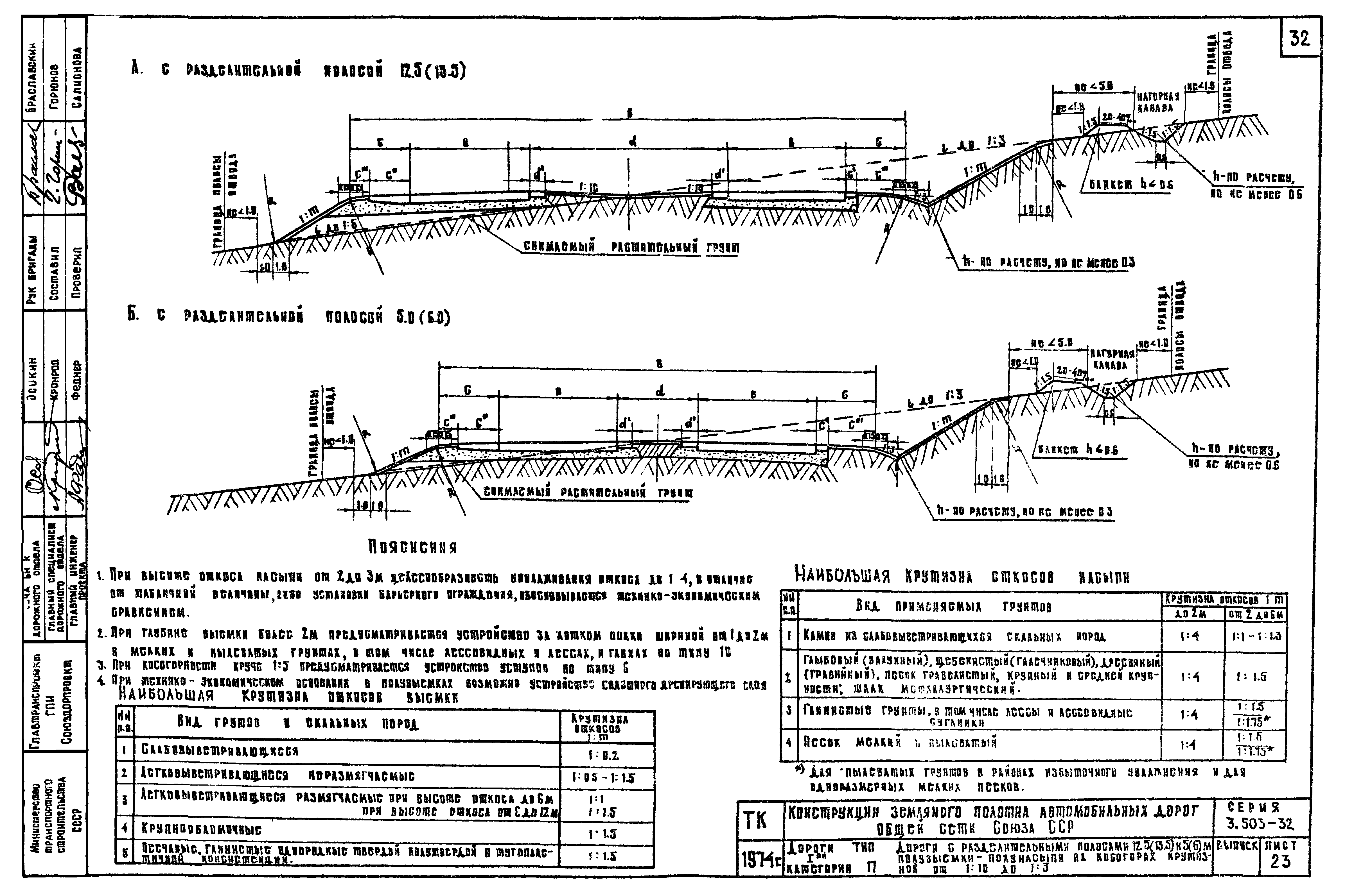 Серия 3.503-32