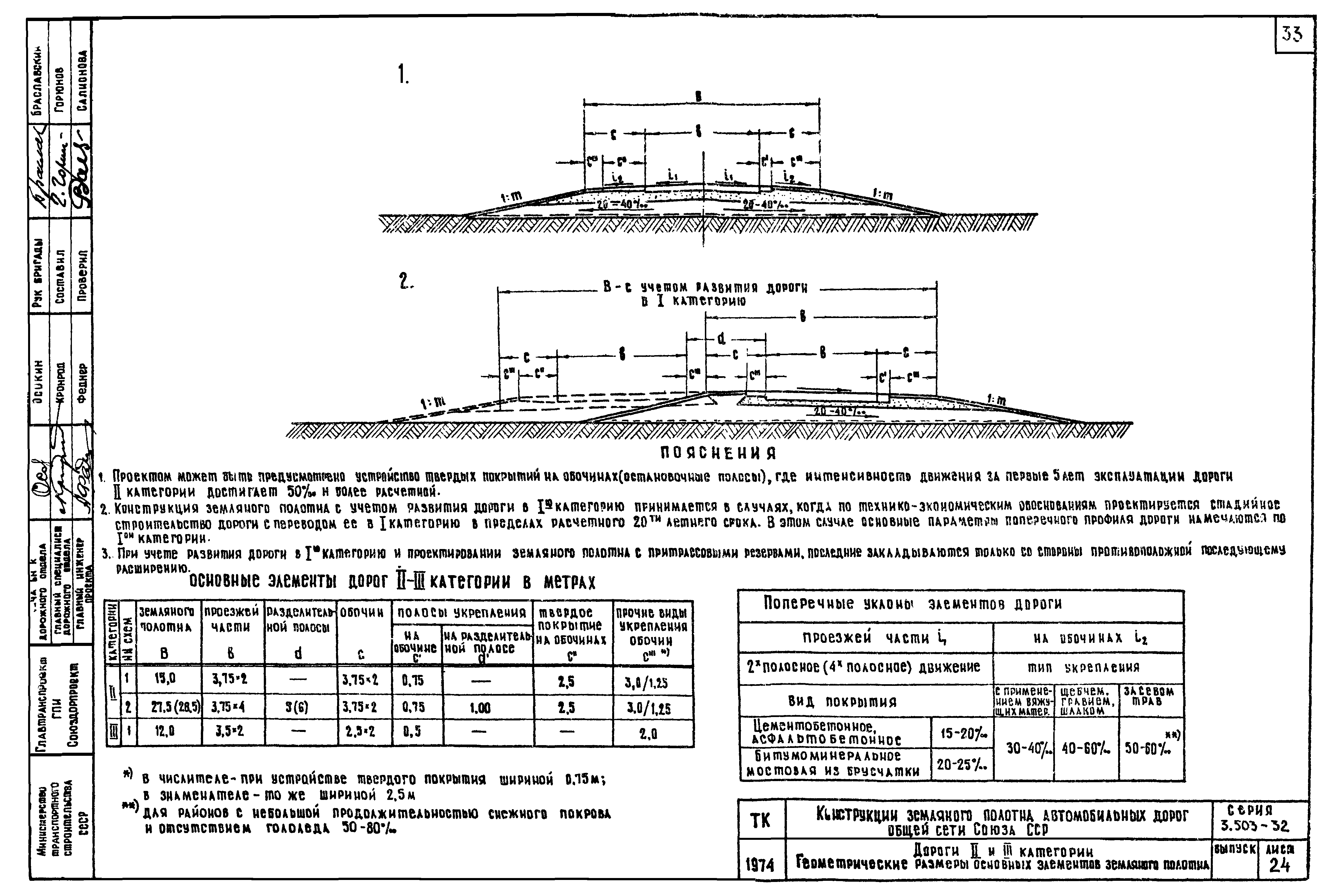 Серия 3.503-32