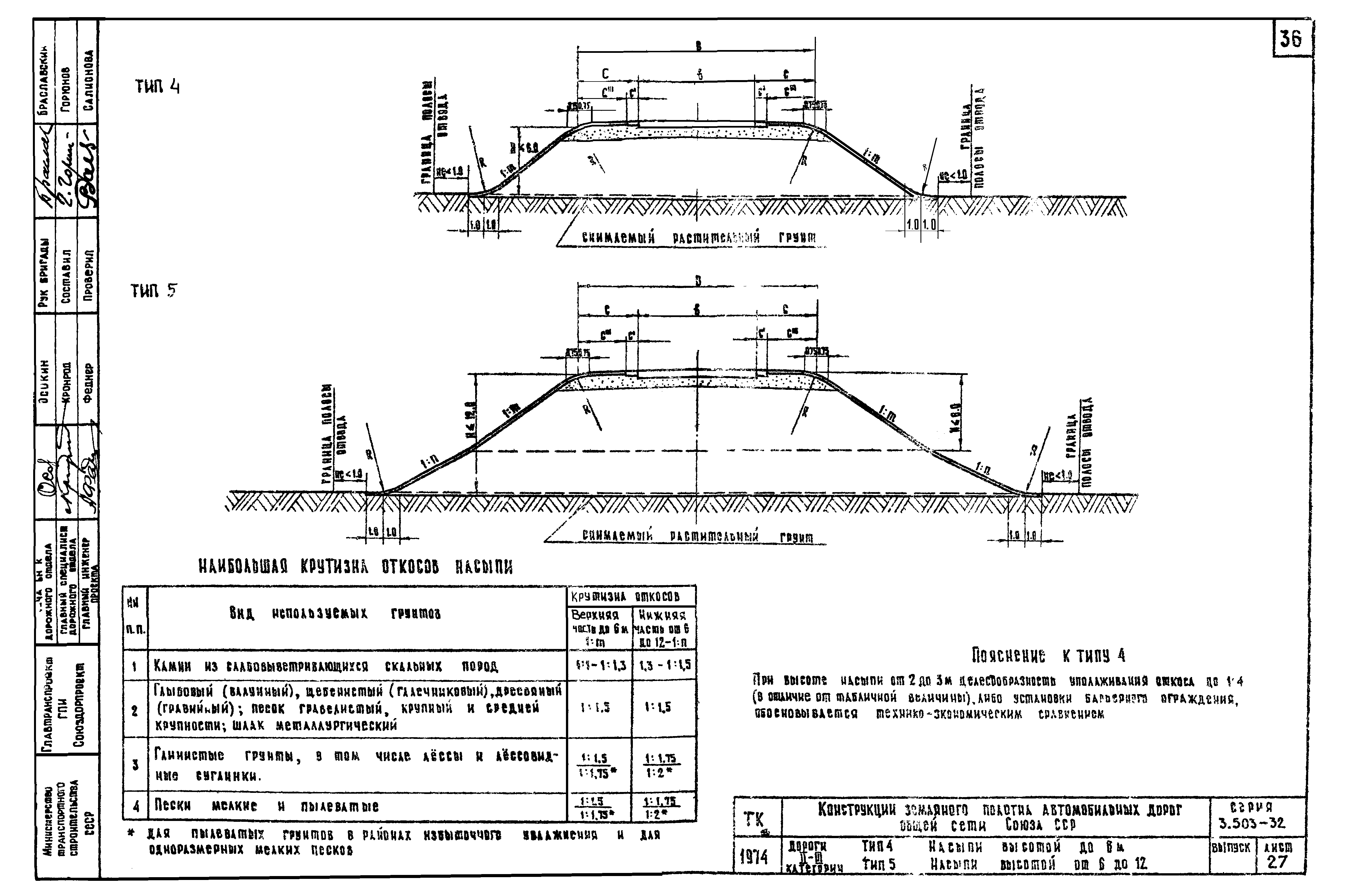 Серия 3.503-32