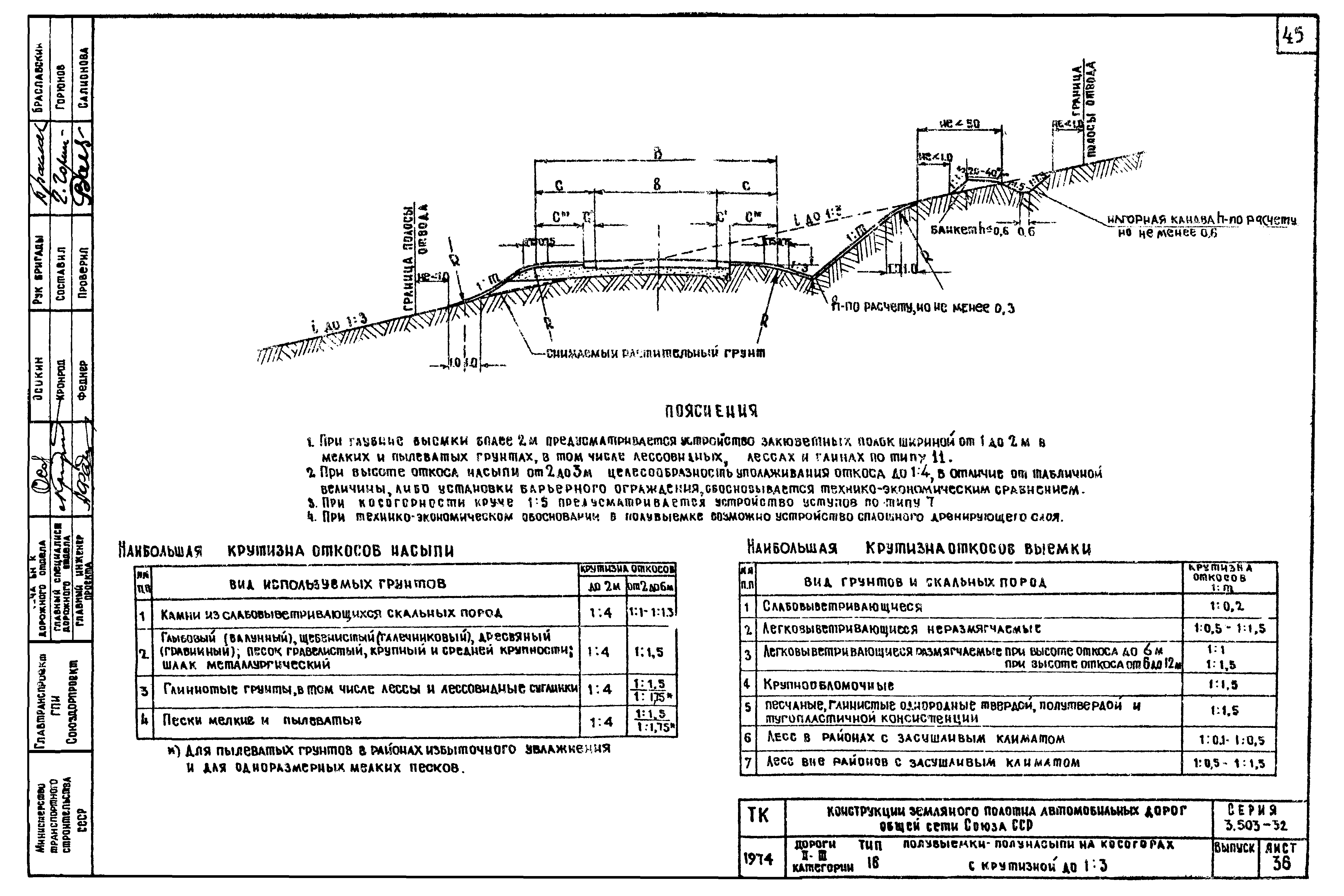 Серия 3.503-32