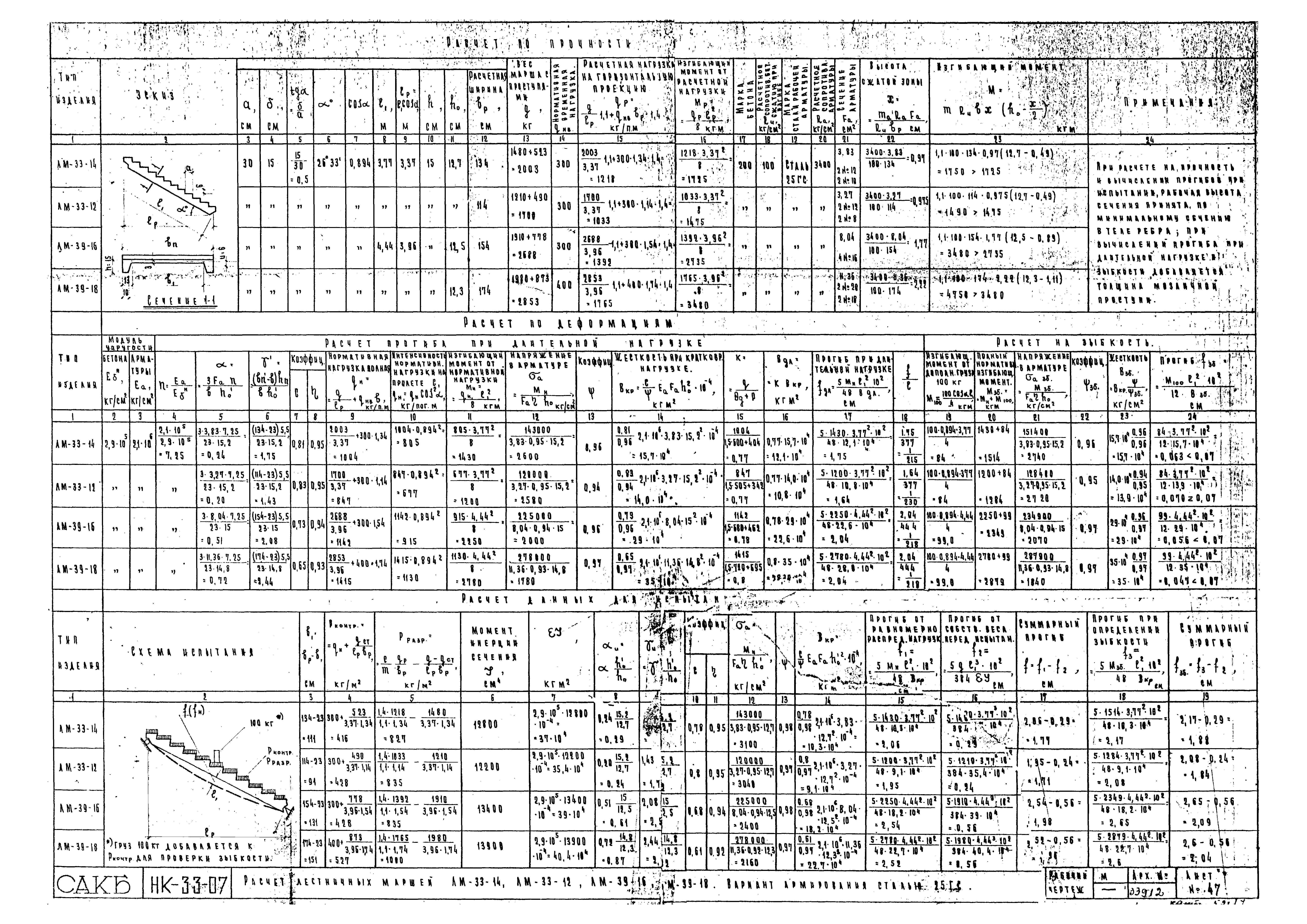 Альбом НК-33-07