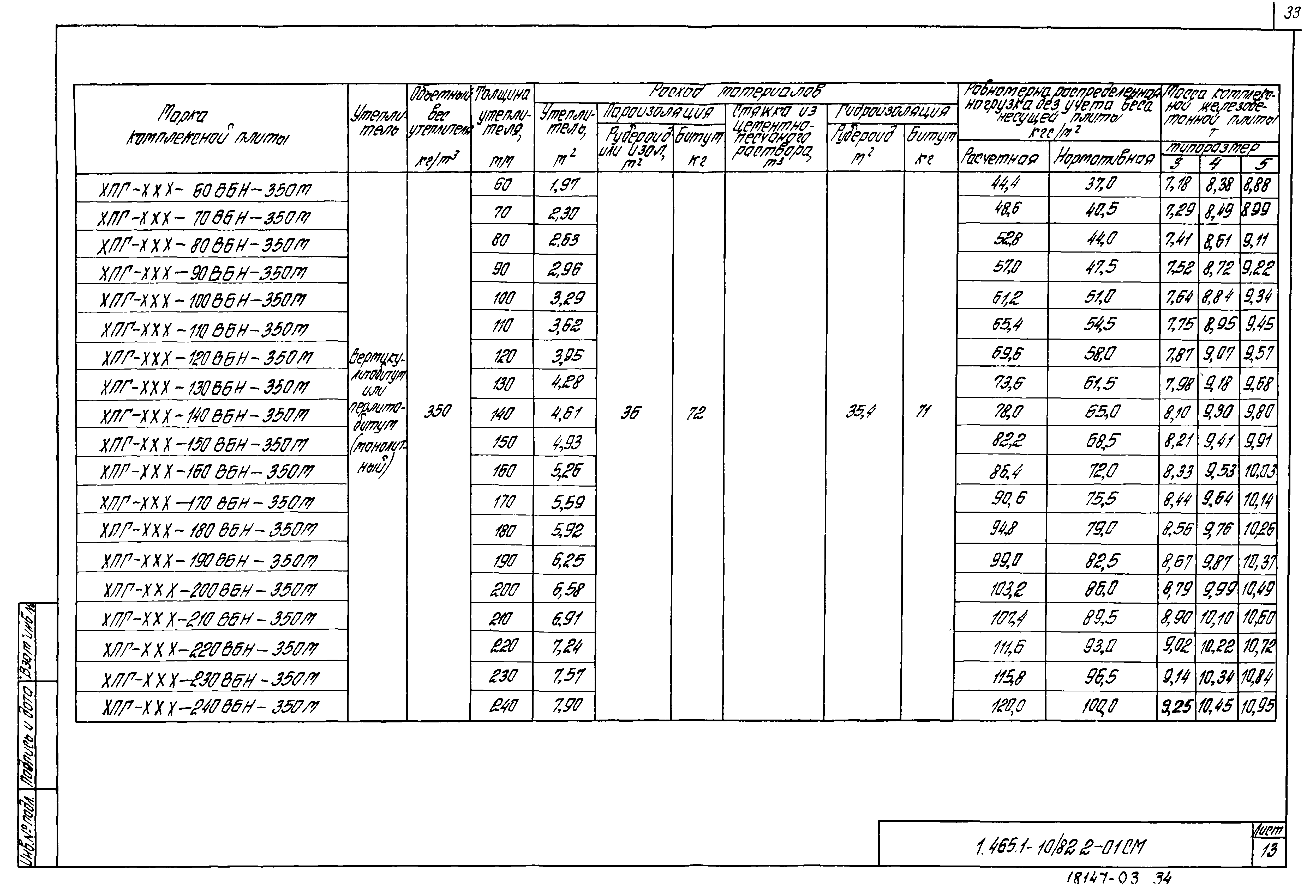 Серия 1.465.1-10/82