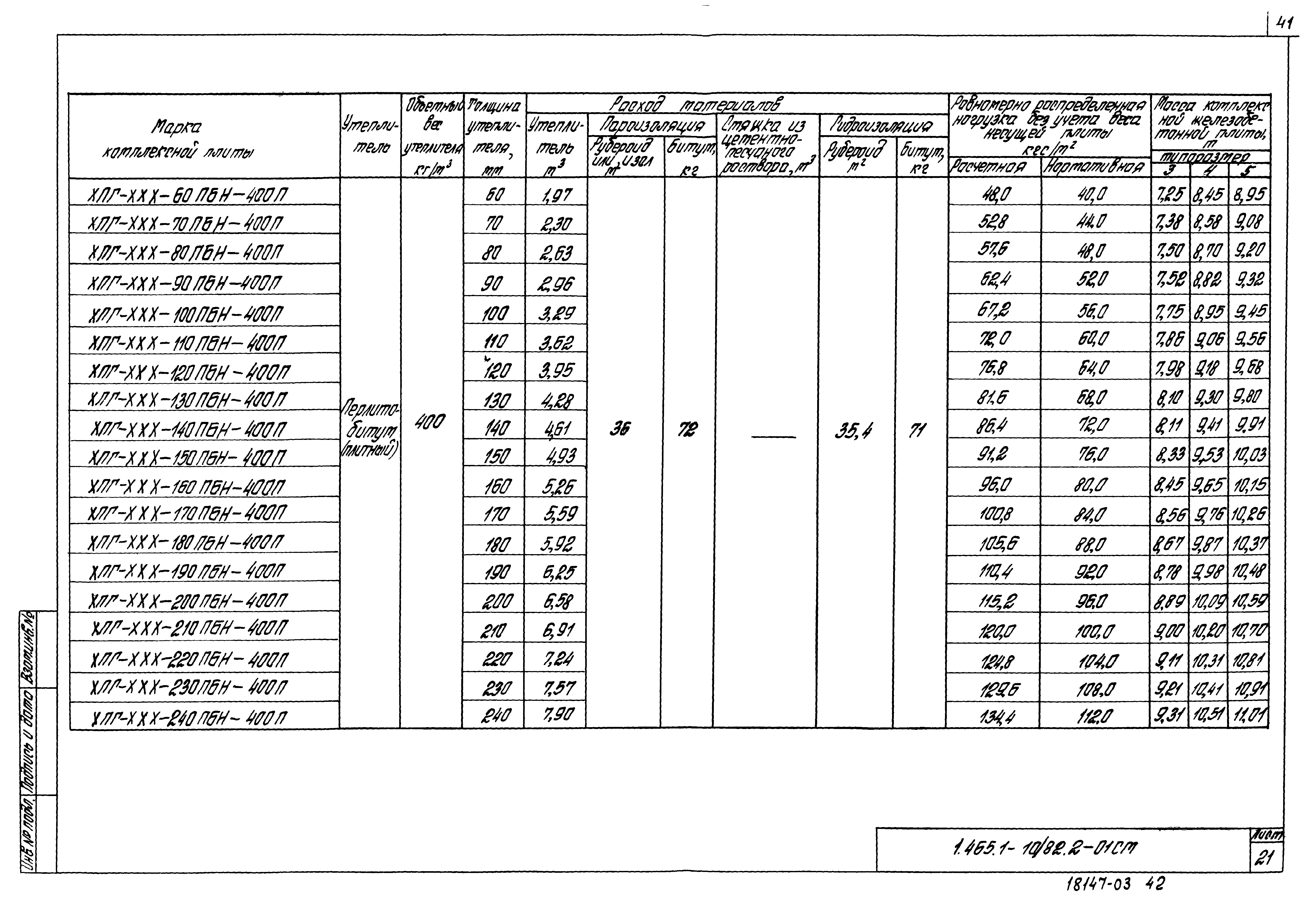 Серия 1.465.1-10/82