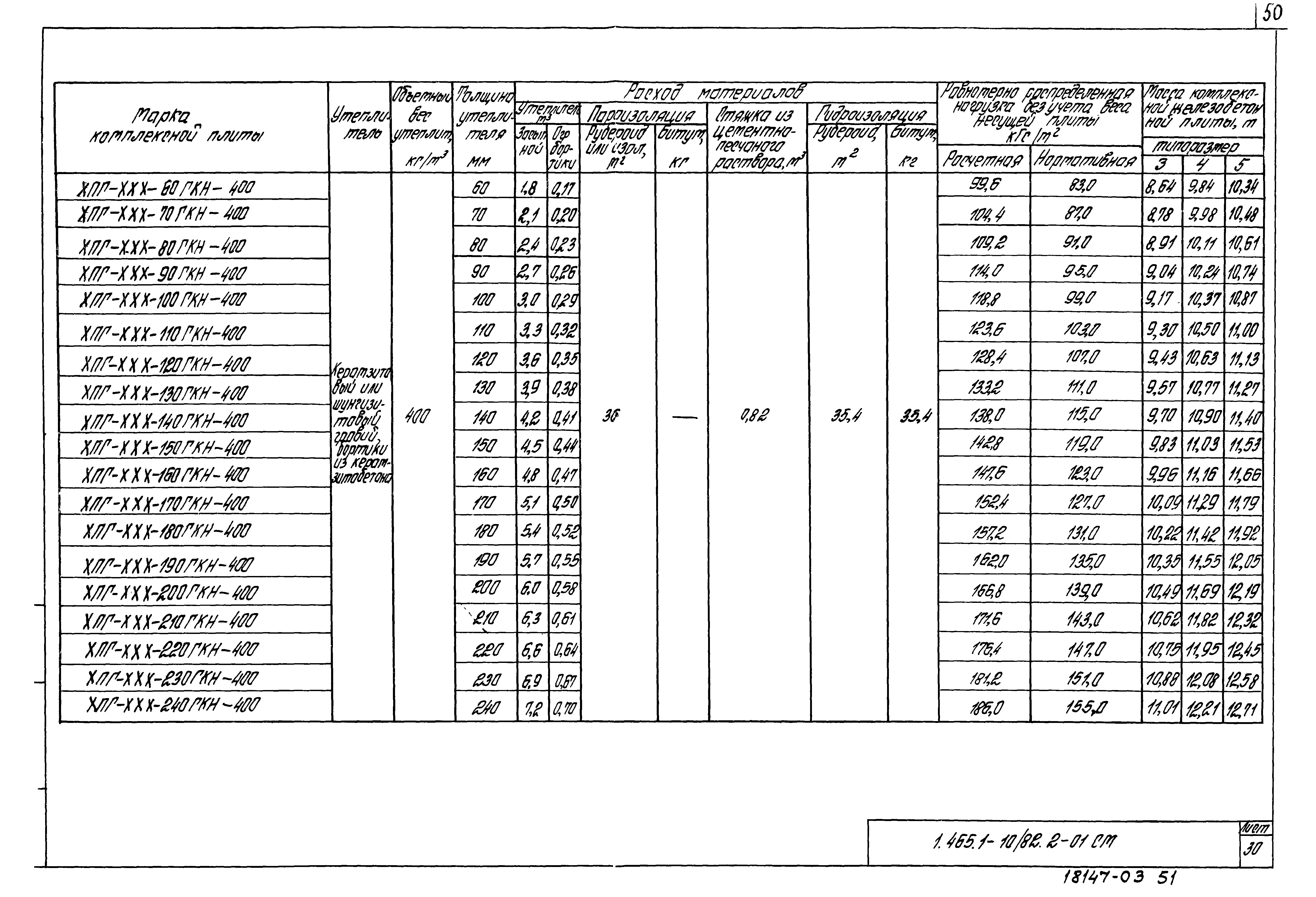 Серия 1.465.1-10/82