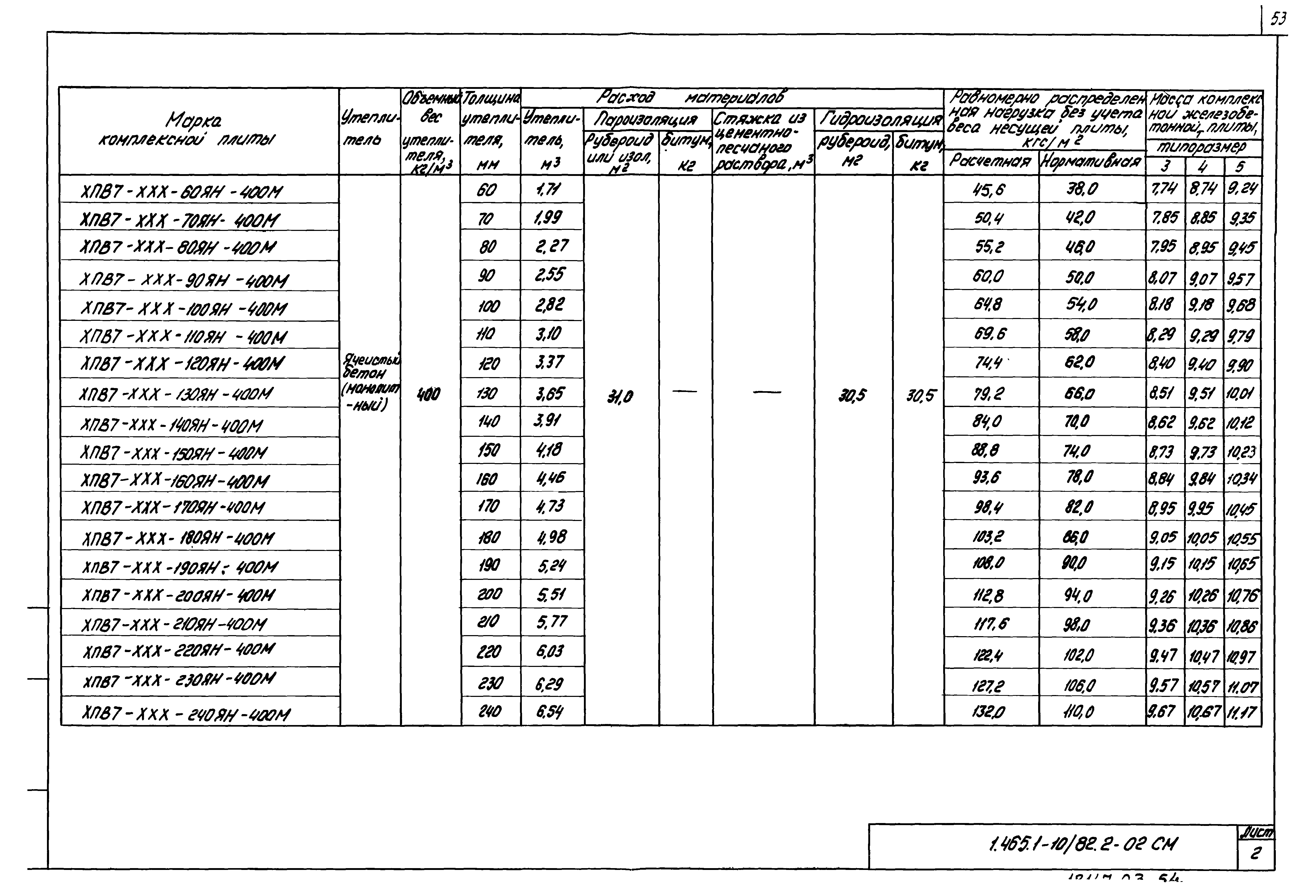 Серия 1.465.1-10/82