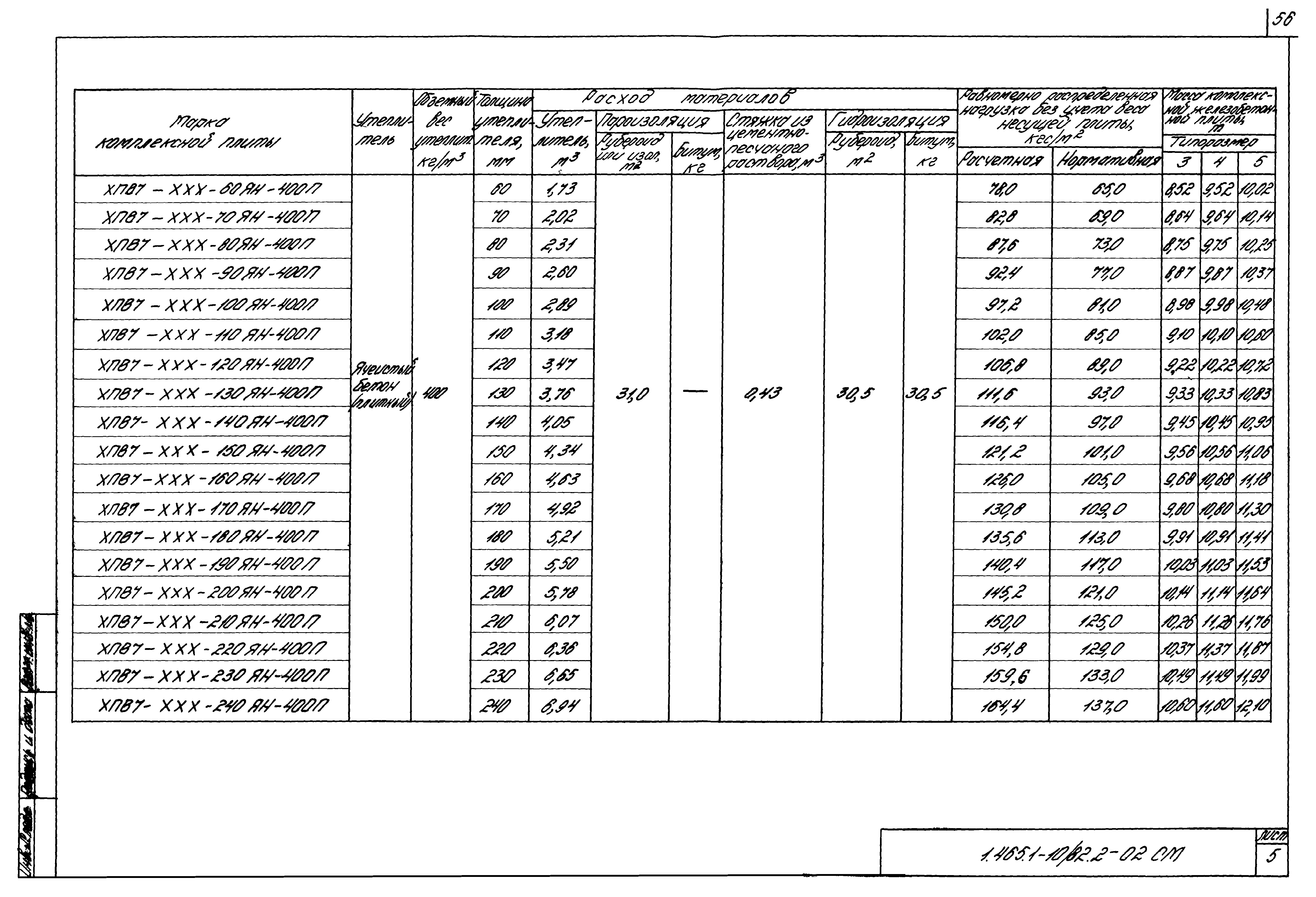 Серия 1.465.1-10/82