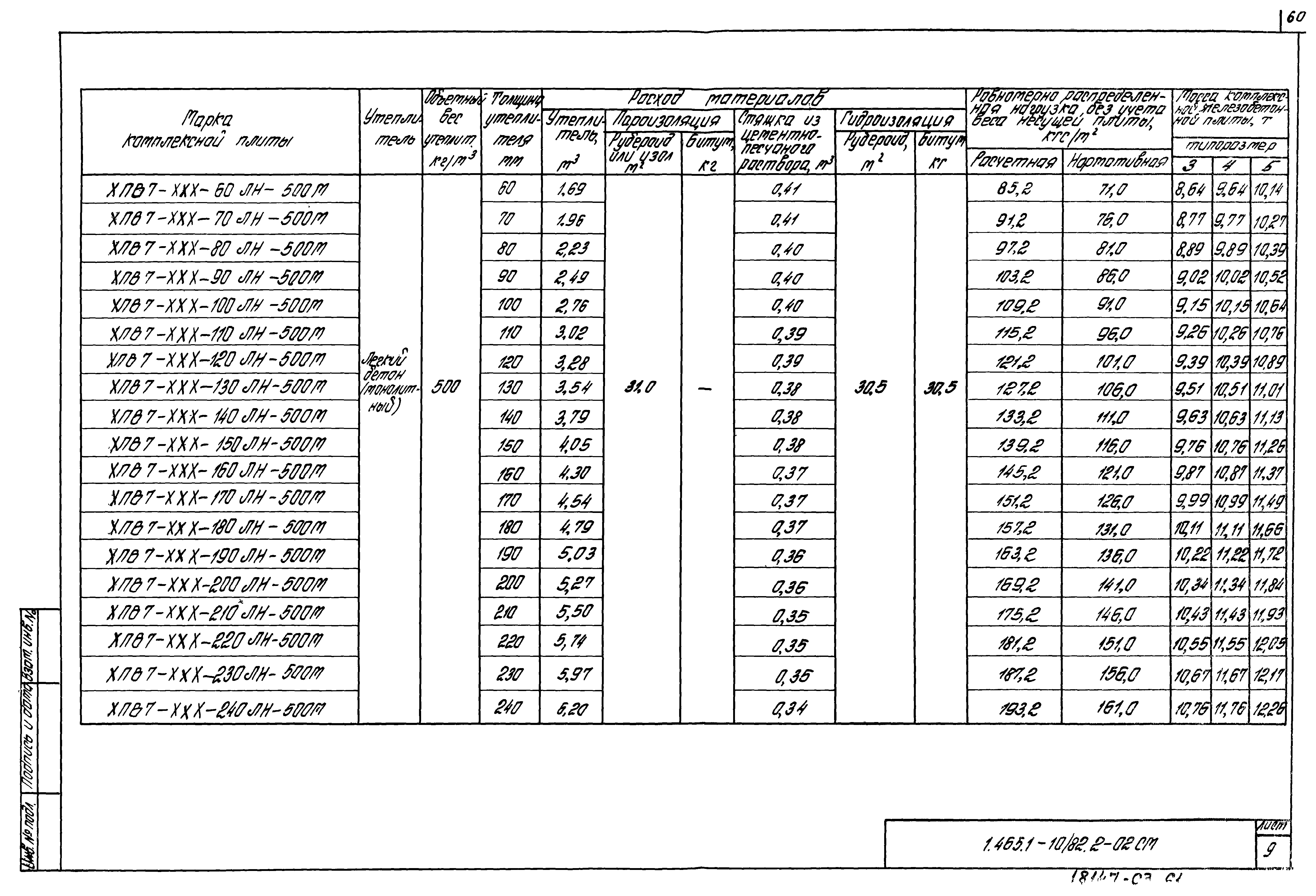 Серия 1.465.1-10/82