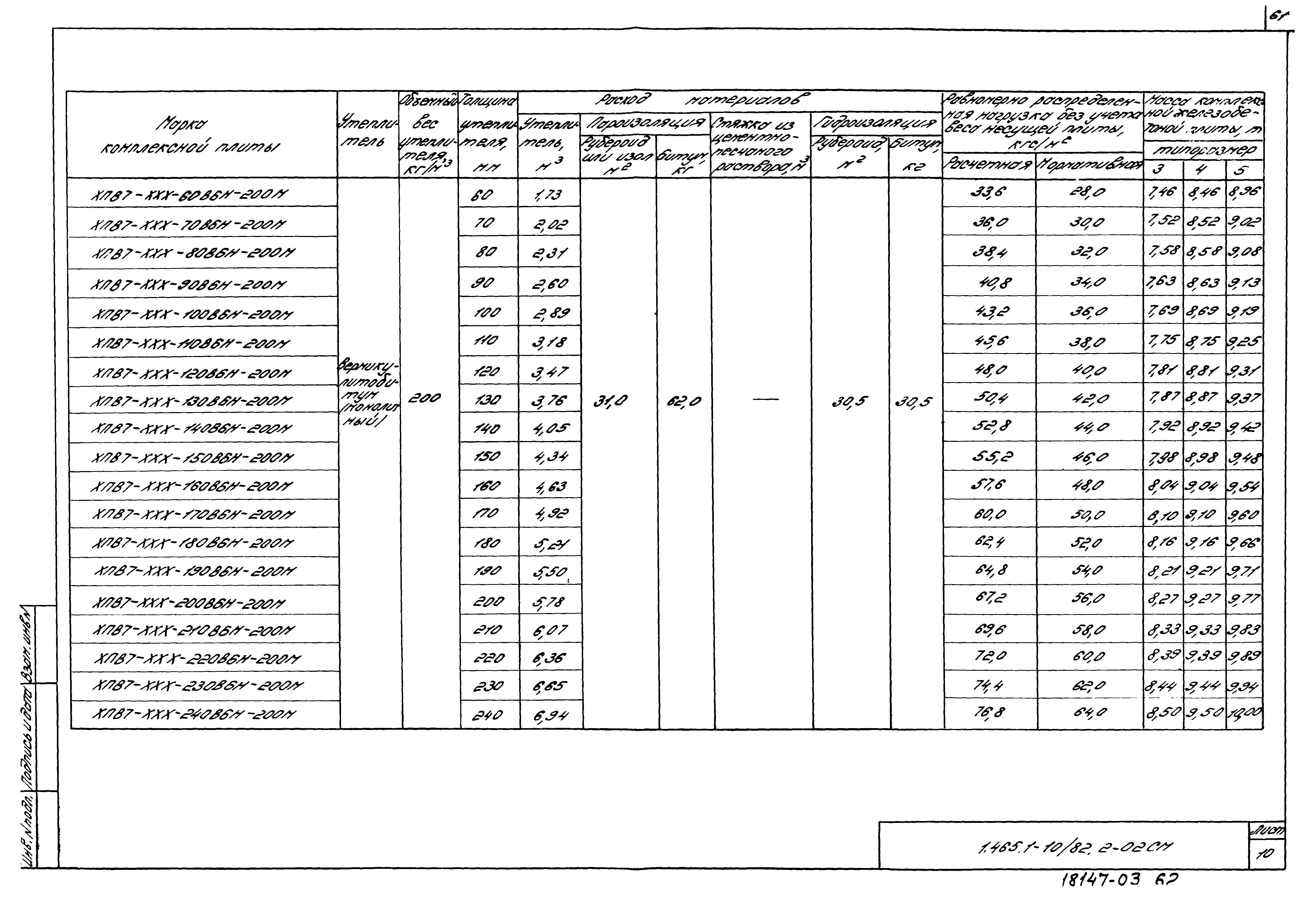 Серия 1.465.1-10/82