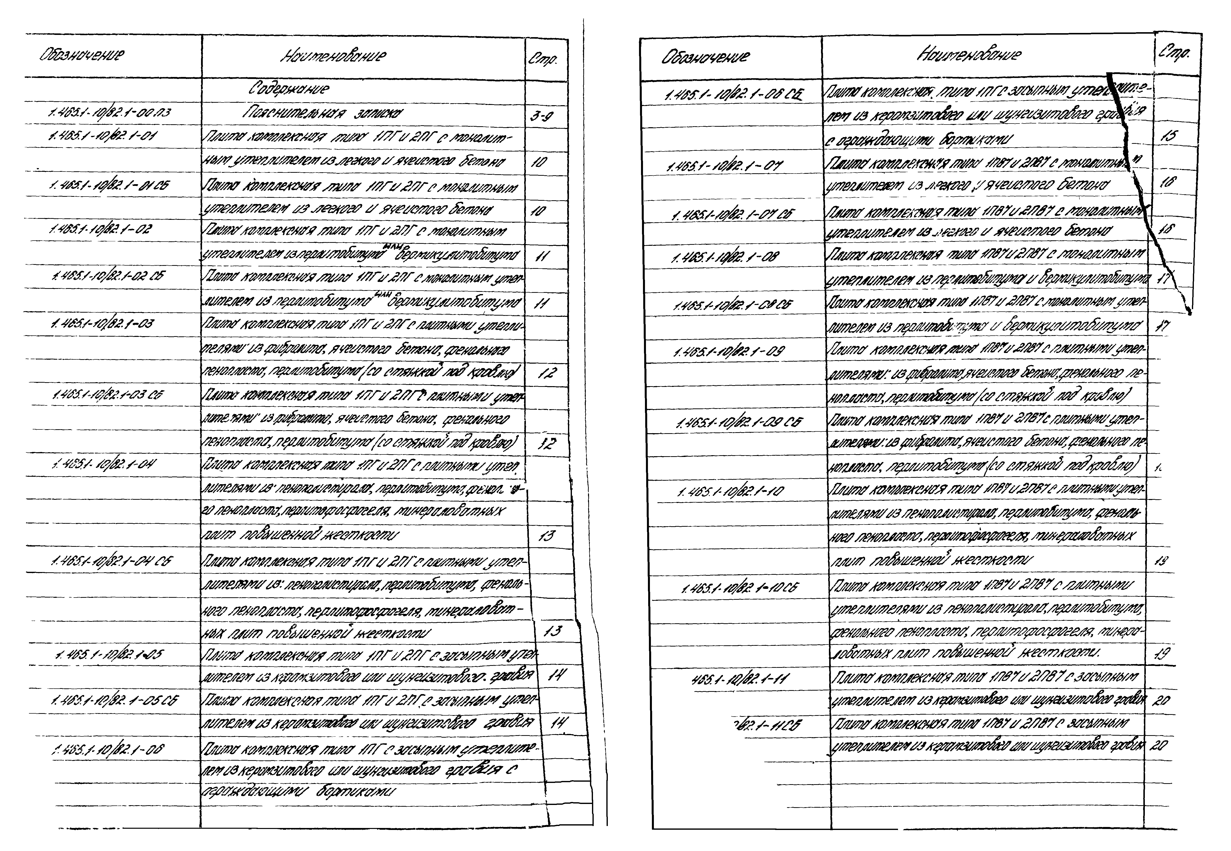 Серия 1.465.1-10/82