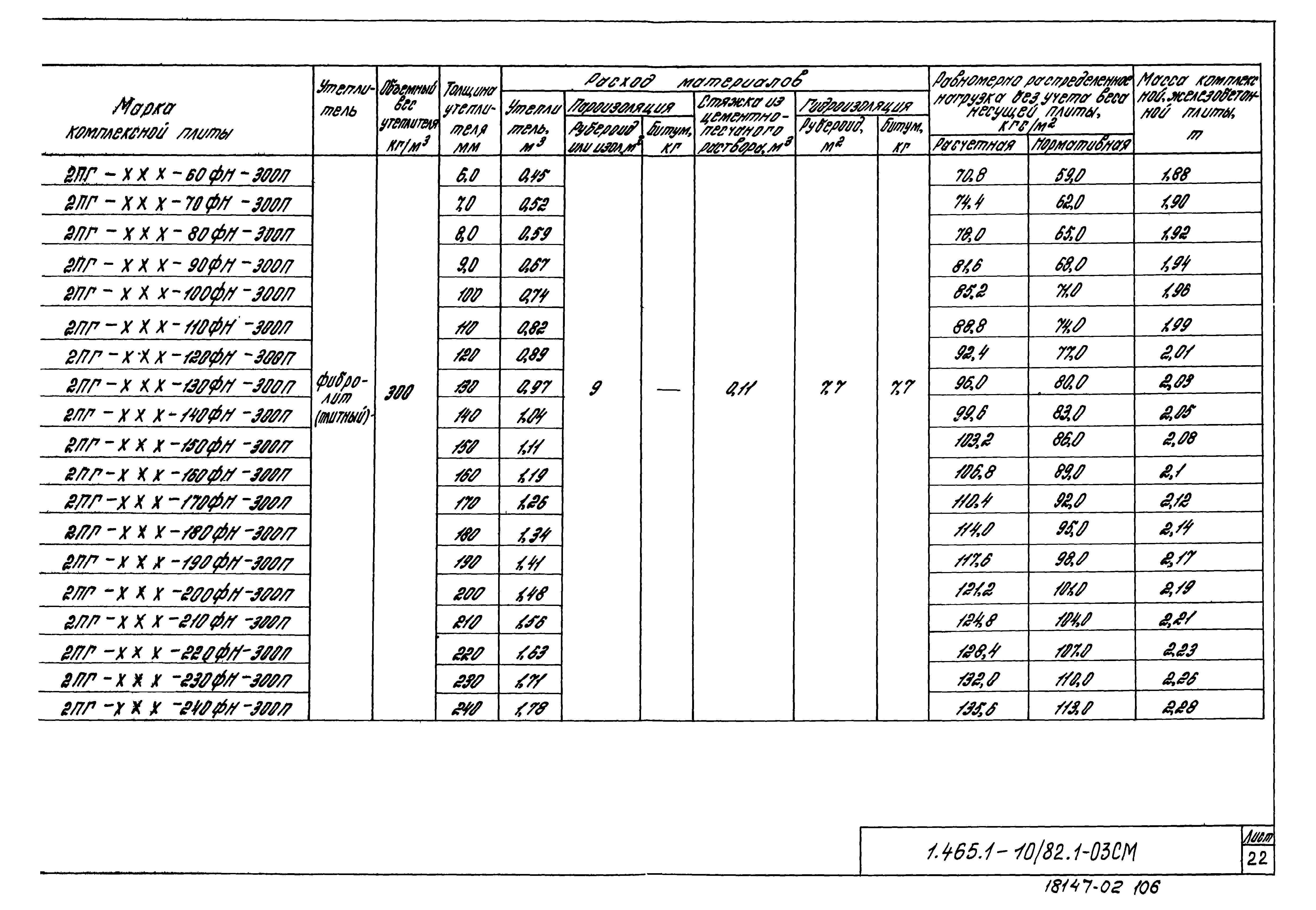 Серия 1.465.1-10/82