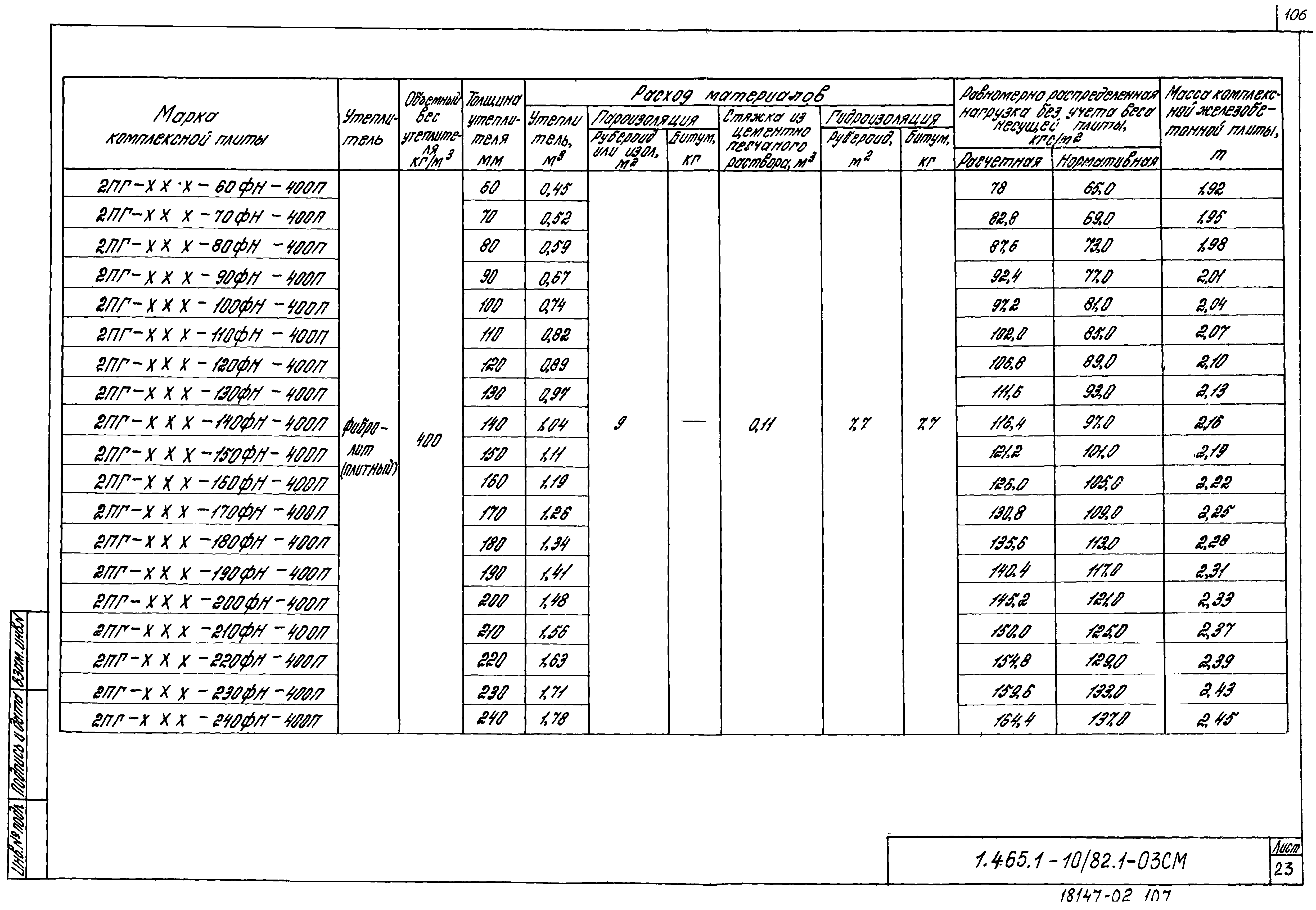 Серия 1.465.1-10/82