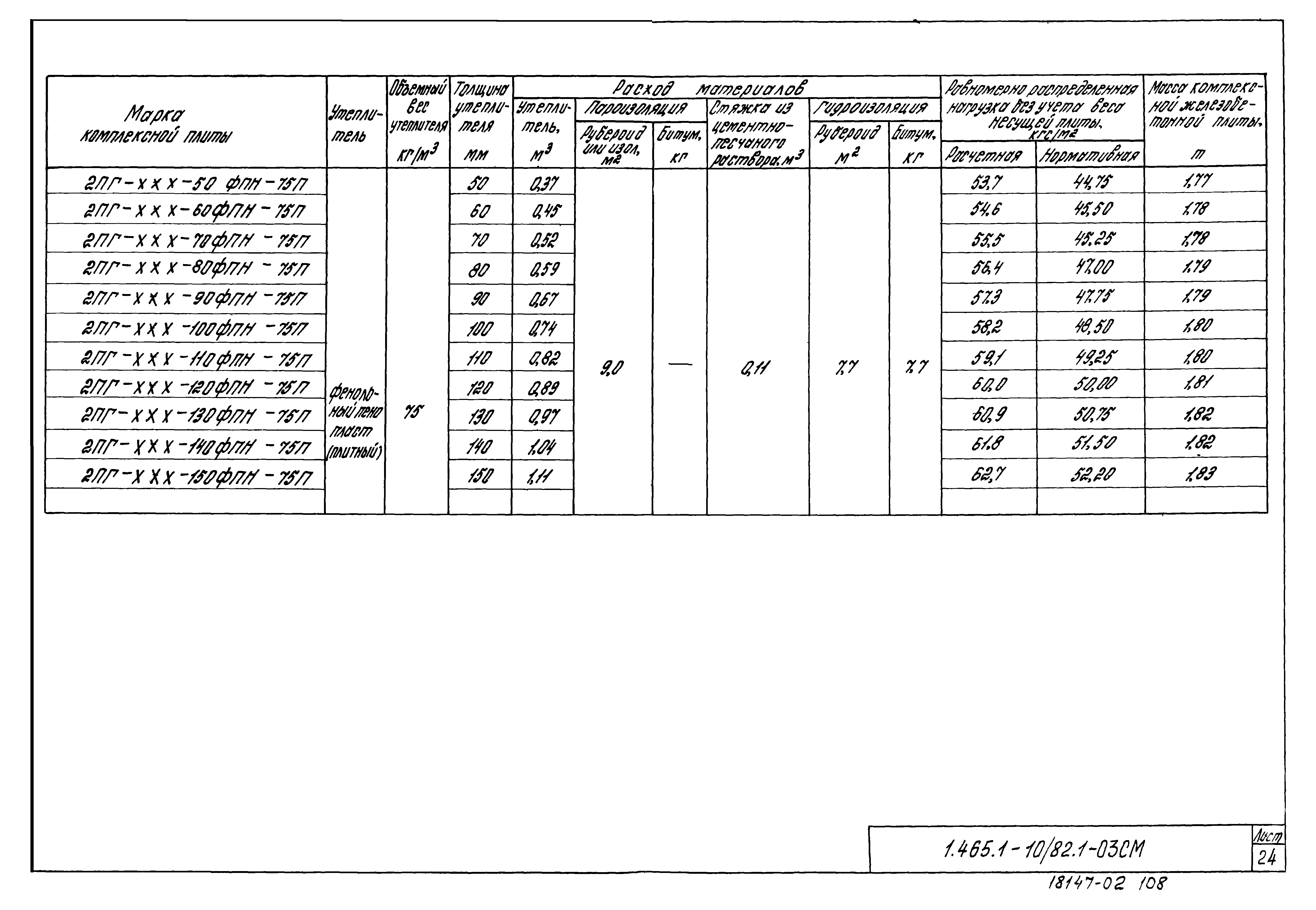 Серия 1.465.1-10/82