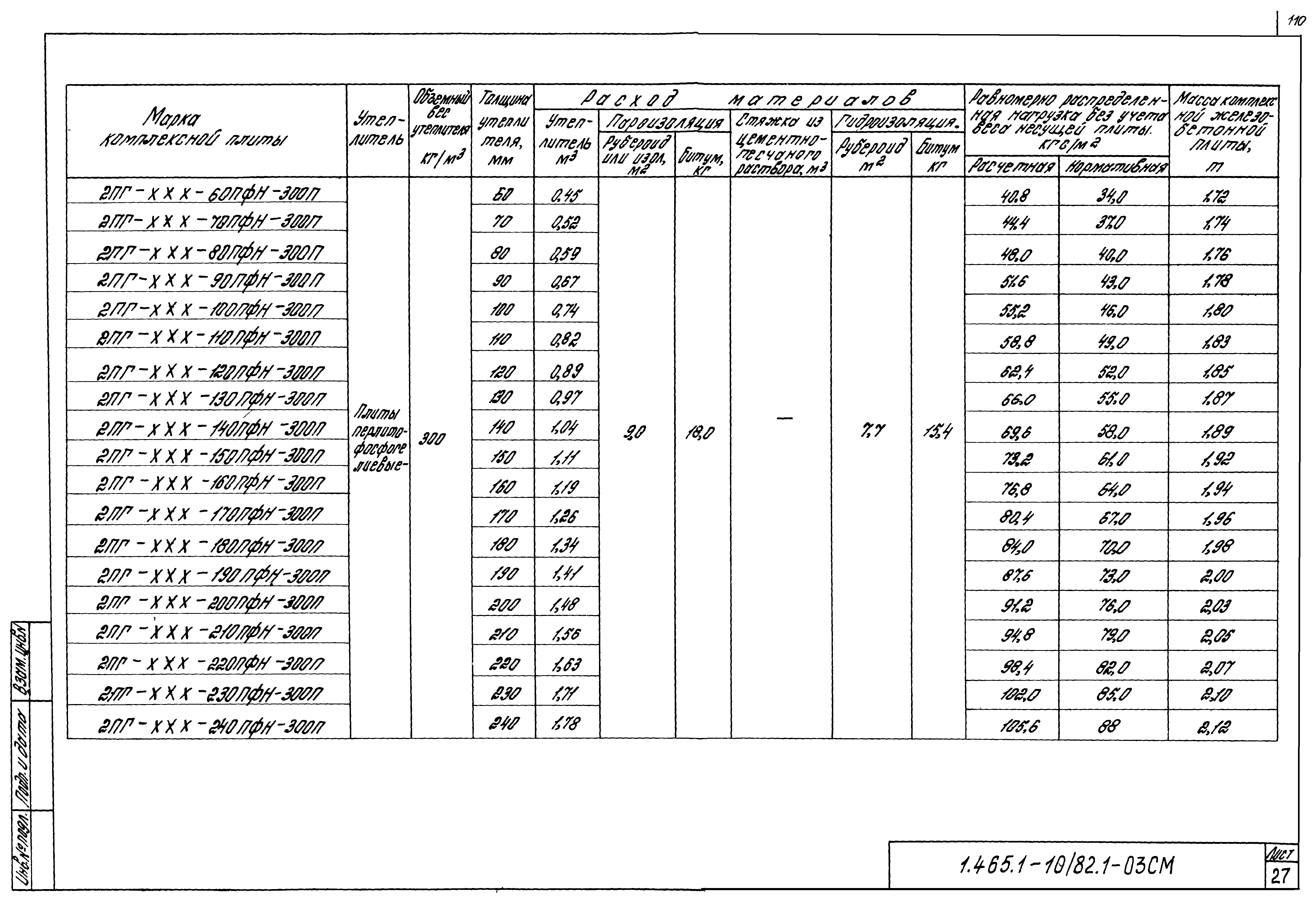 Серия 1.465.1-10/82