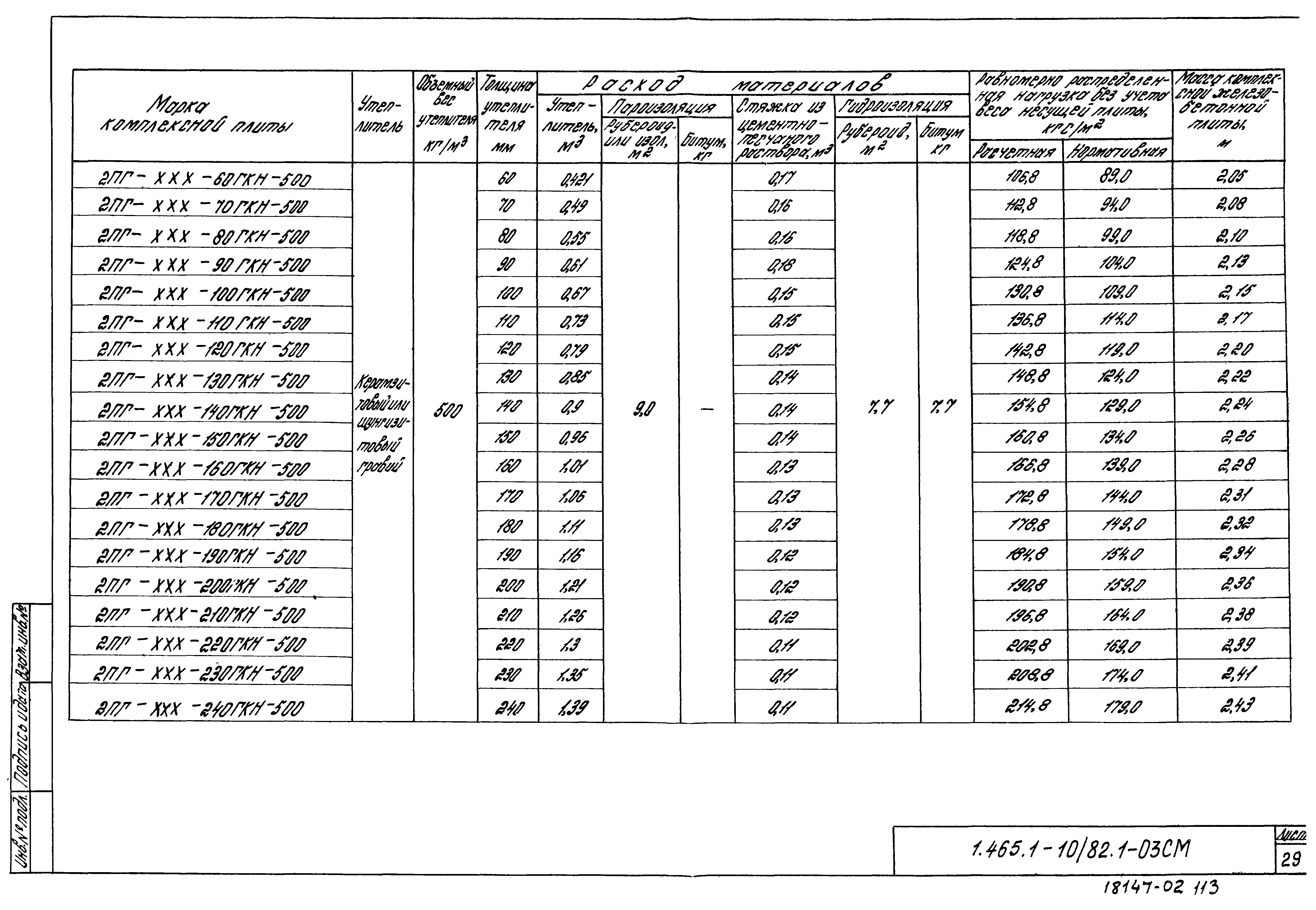 Серия 1.465.1-10/82