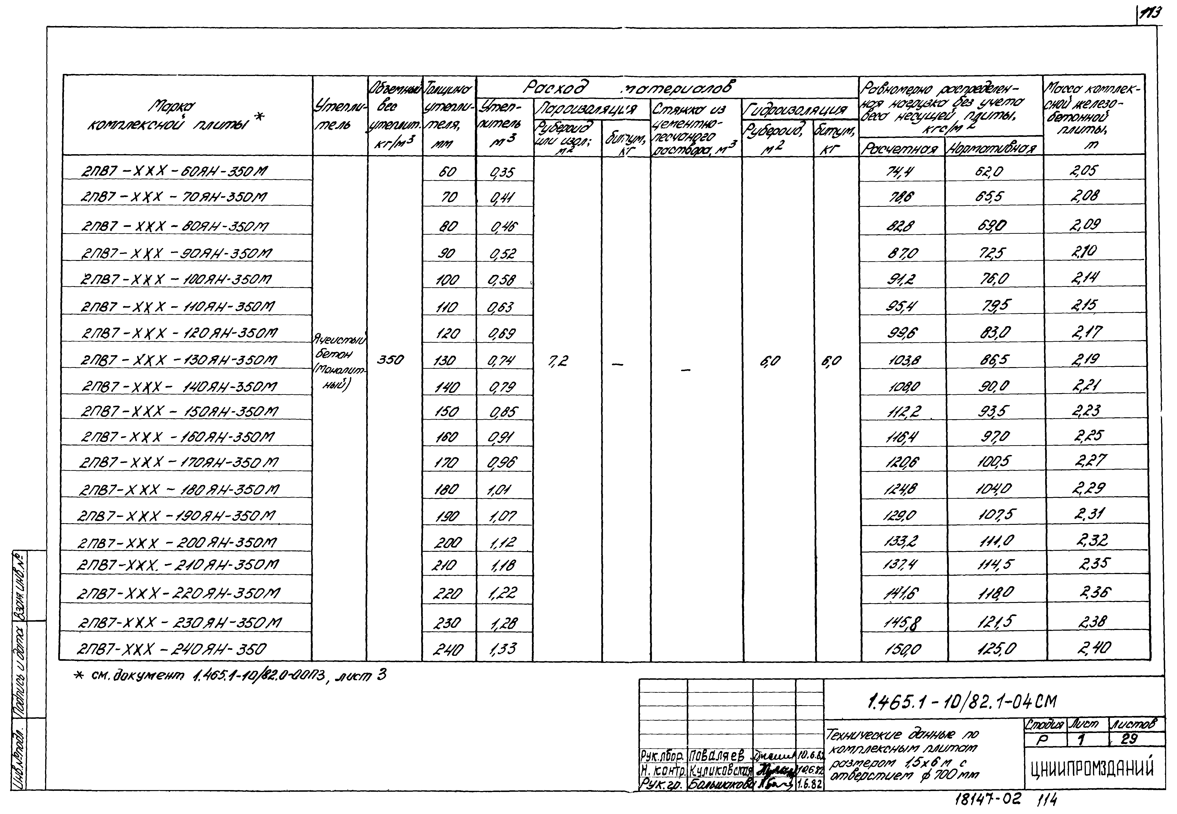 Серия 1.465.1-10/82