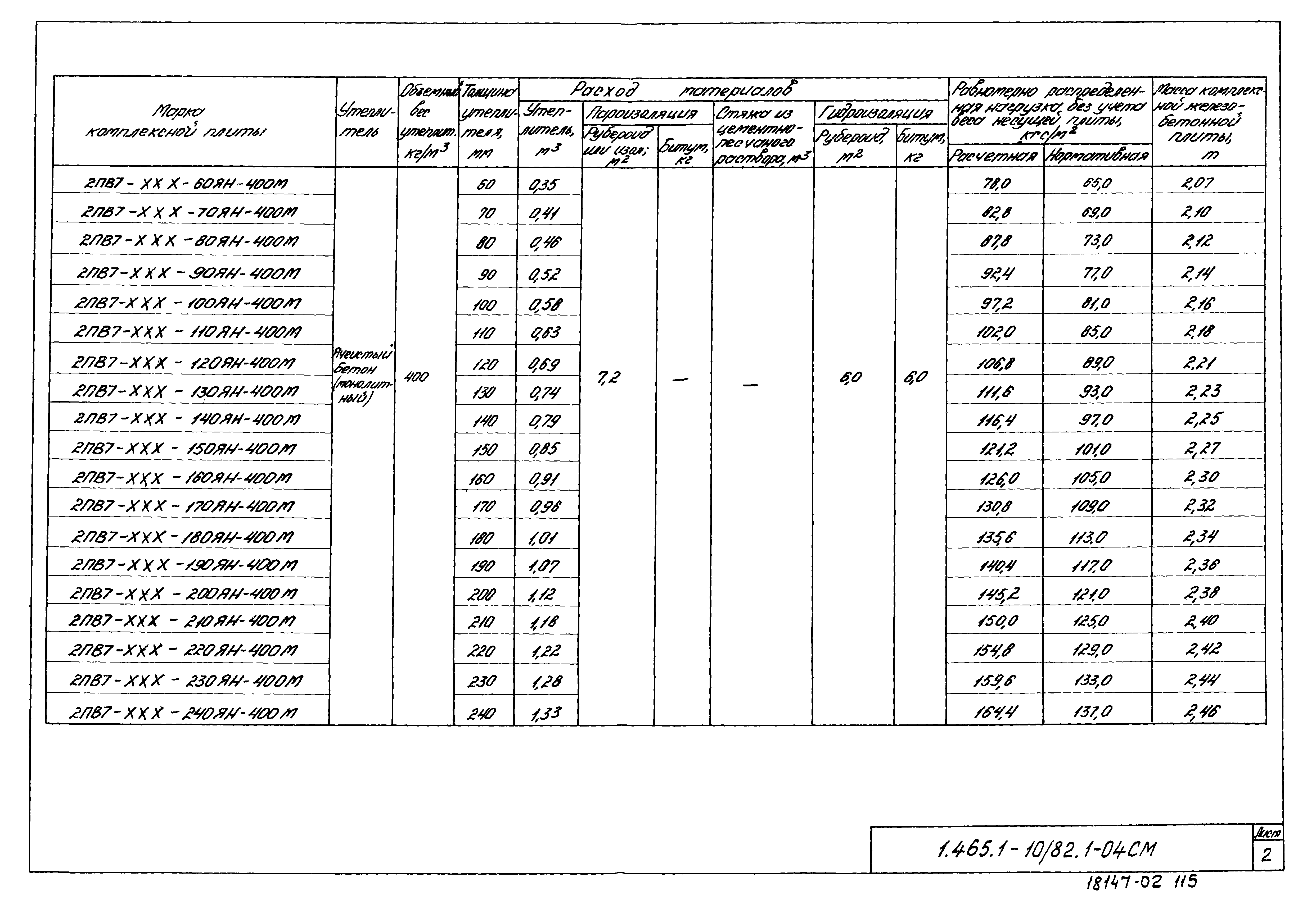 Серия 1.465.1-10/82