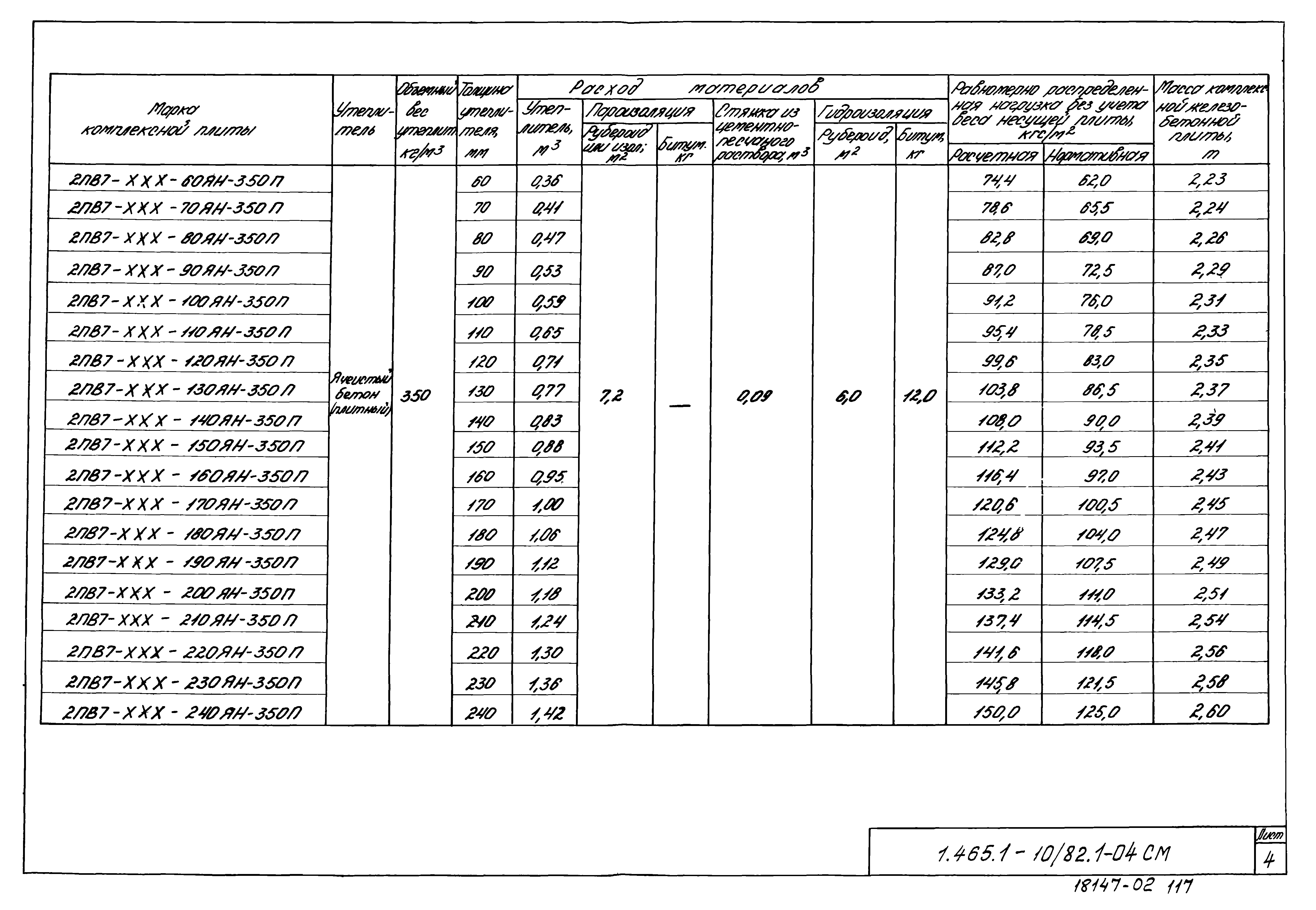 Серия 1.465.1-10/82