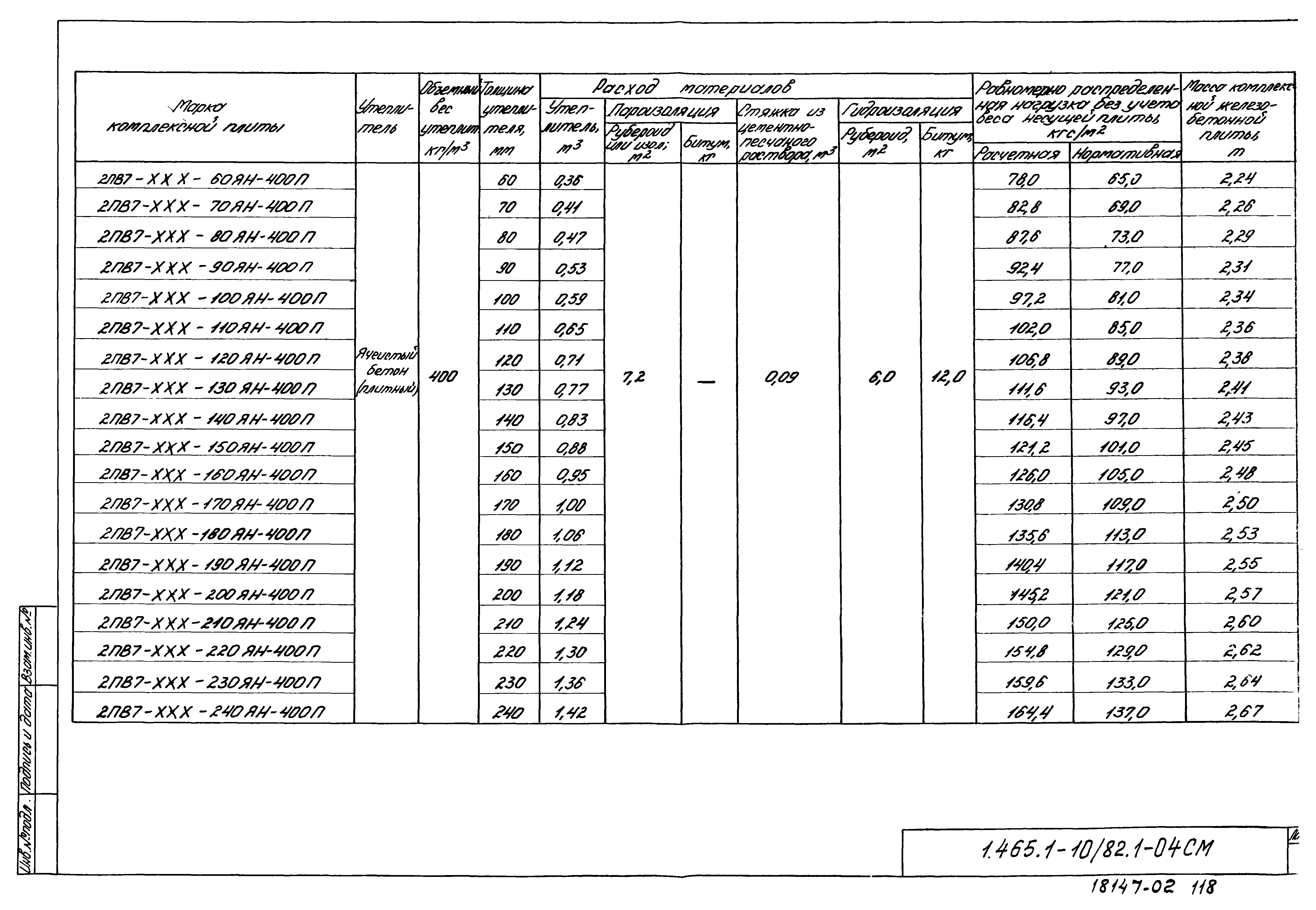 Серия 1.465.1-10/82