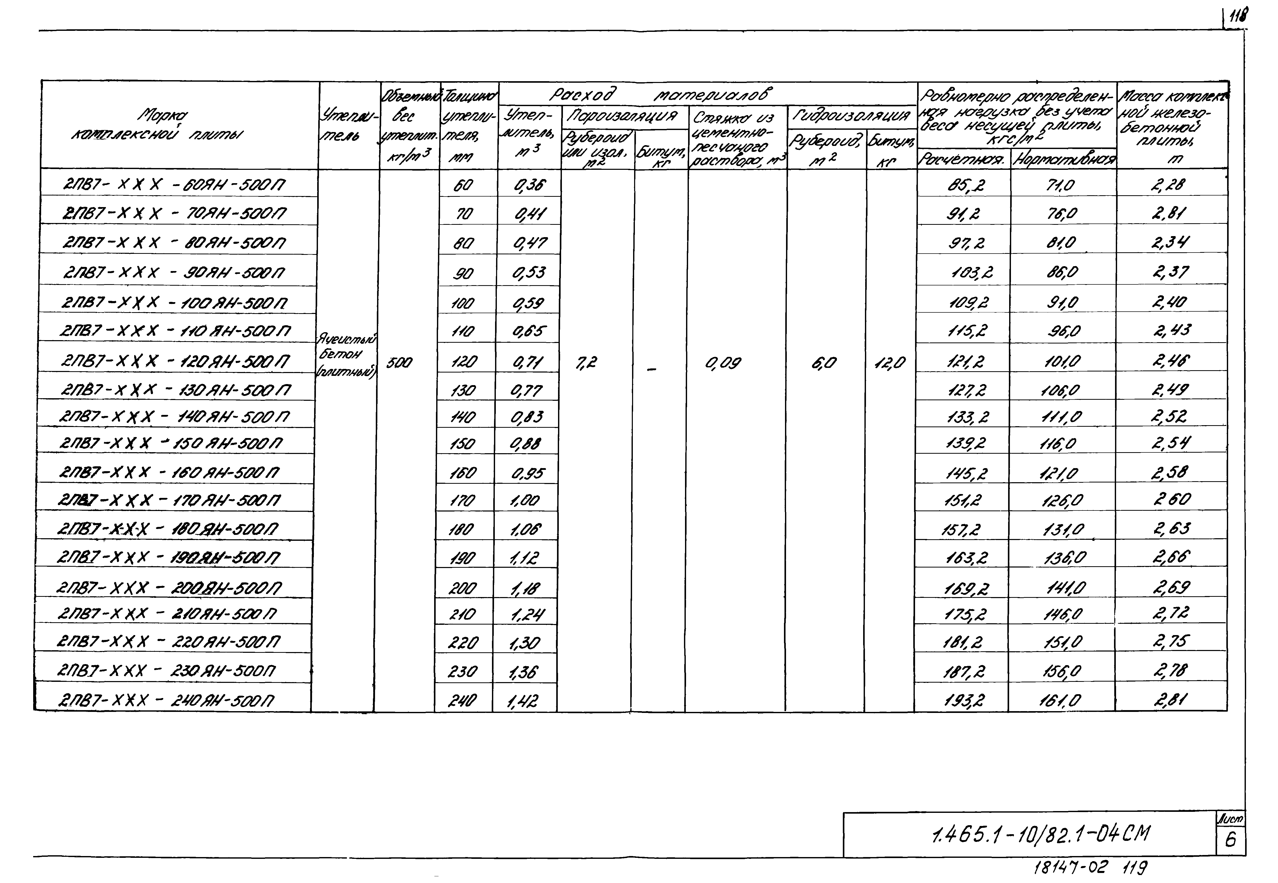 Серия 1.465.1-10/82