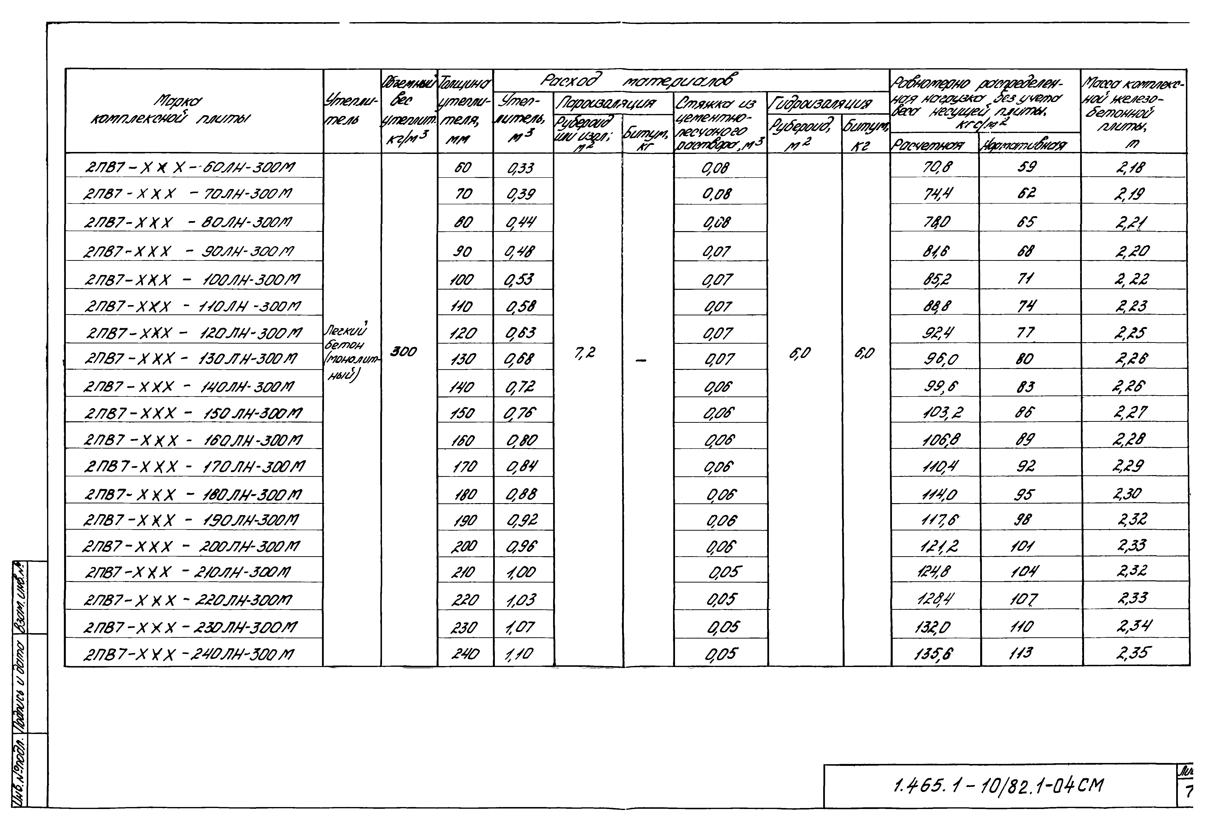 Серия 1.465.1-10/82