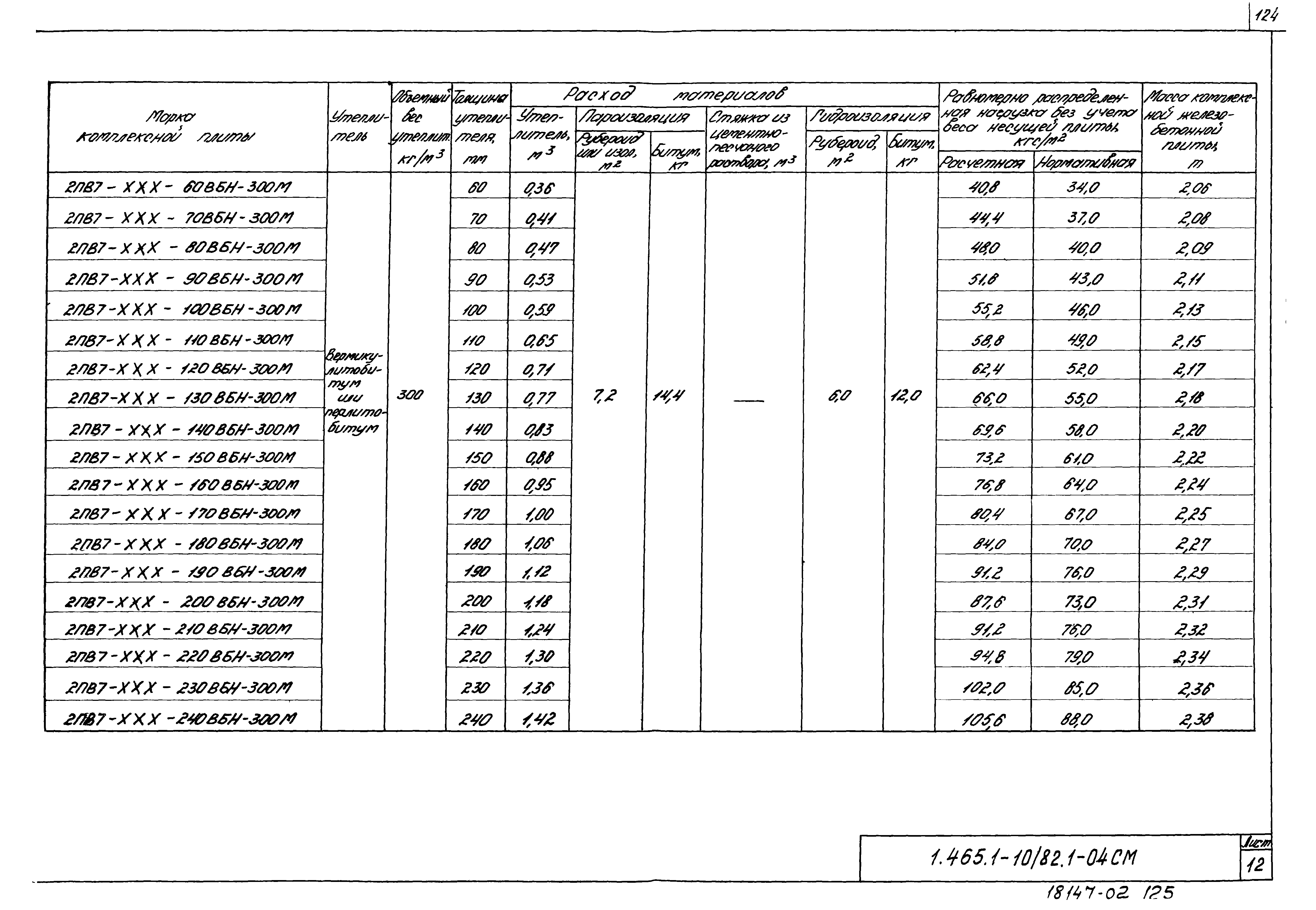 Серия 1.465.1-10/82